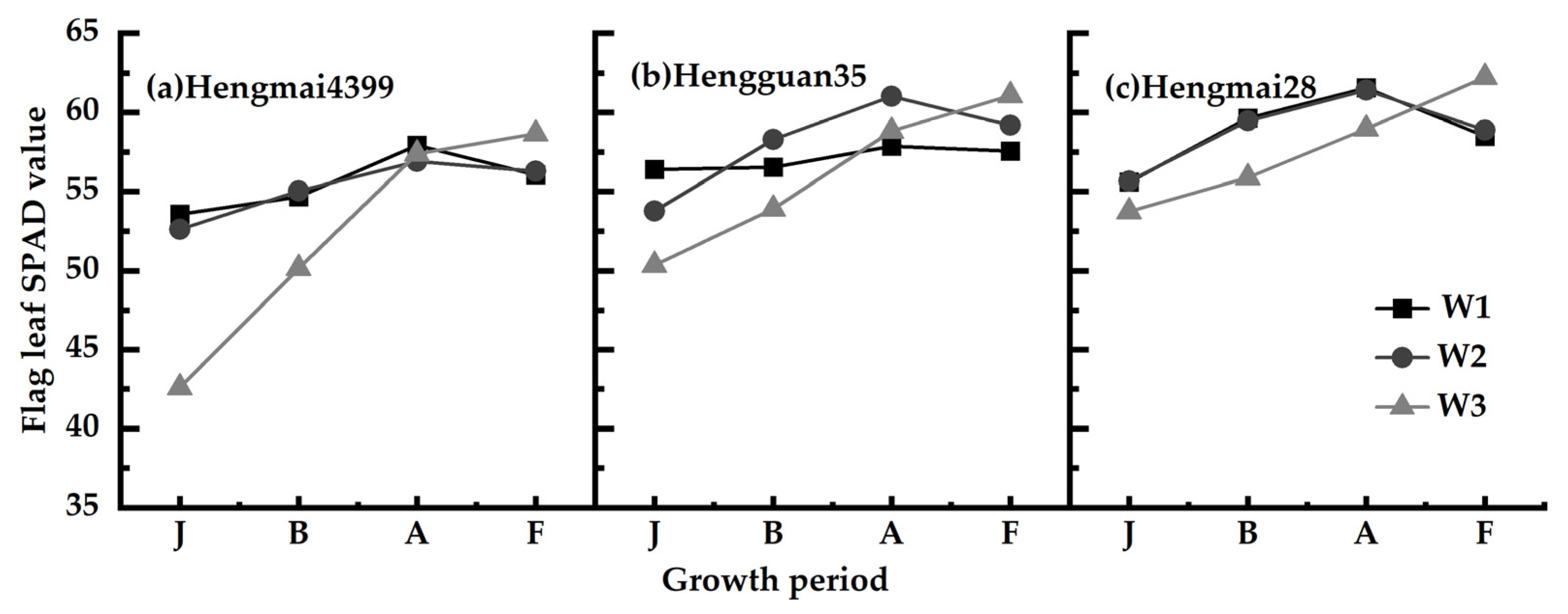 Applsci 13 04396 g003