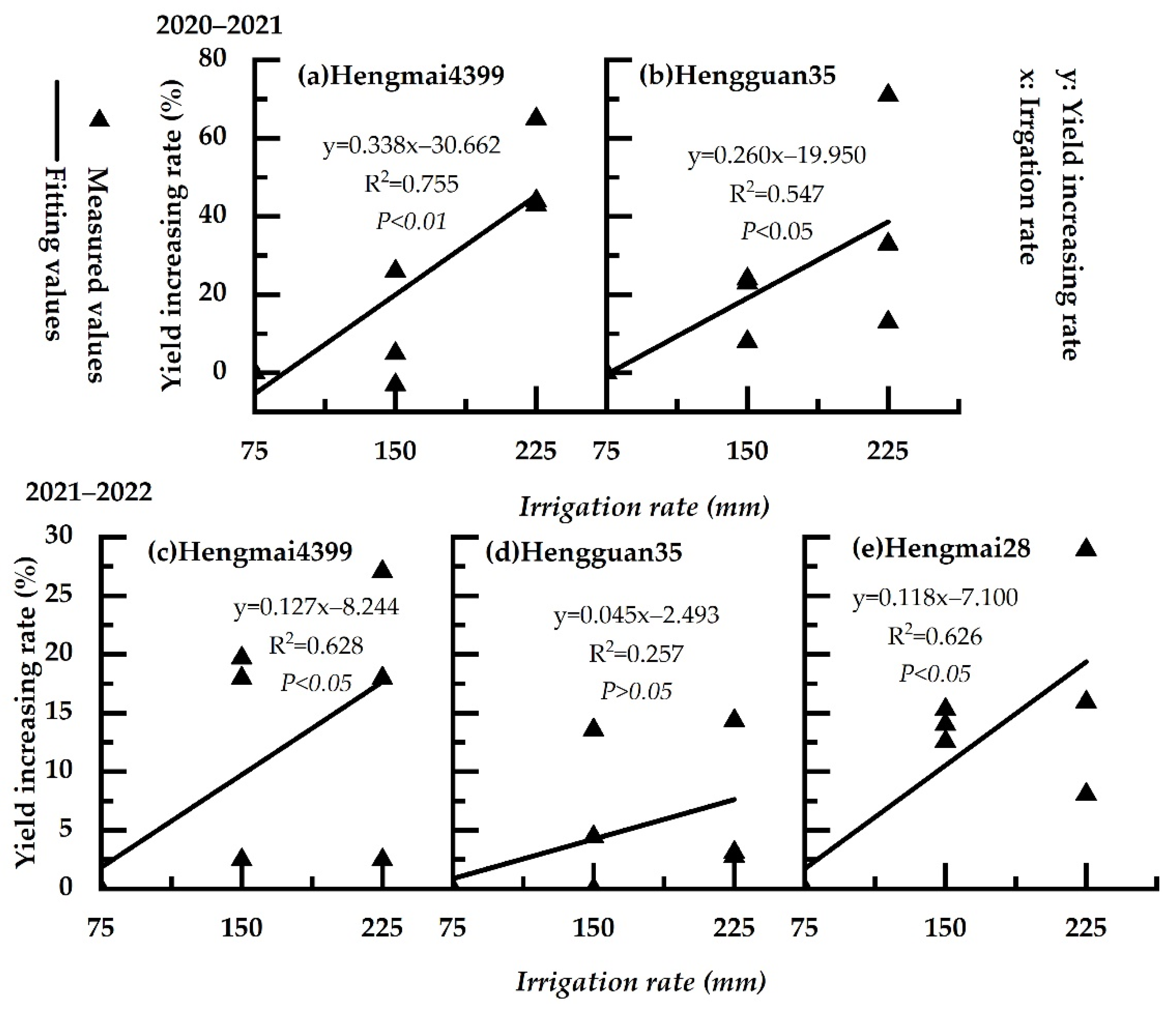 Applsci 13 04396 g004