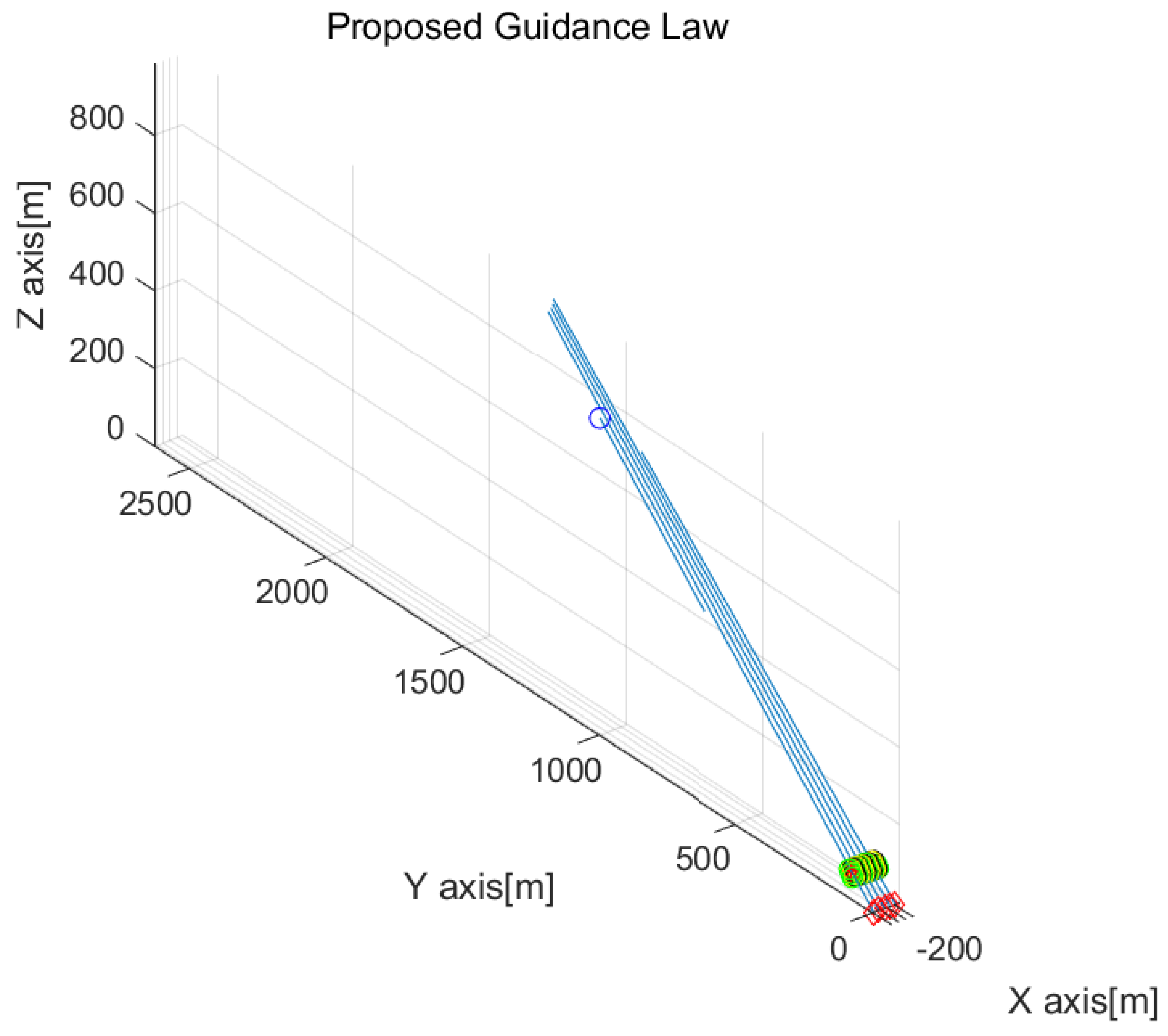 Applsci 13 04397 g005