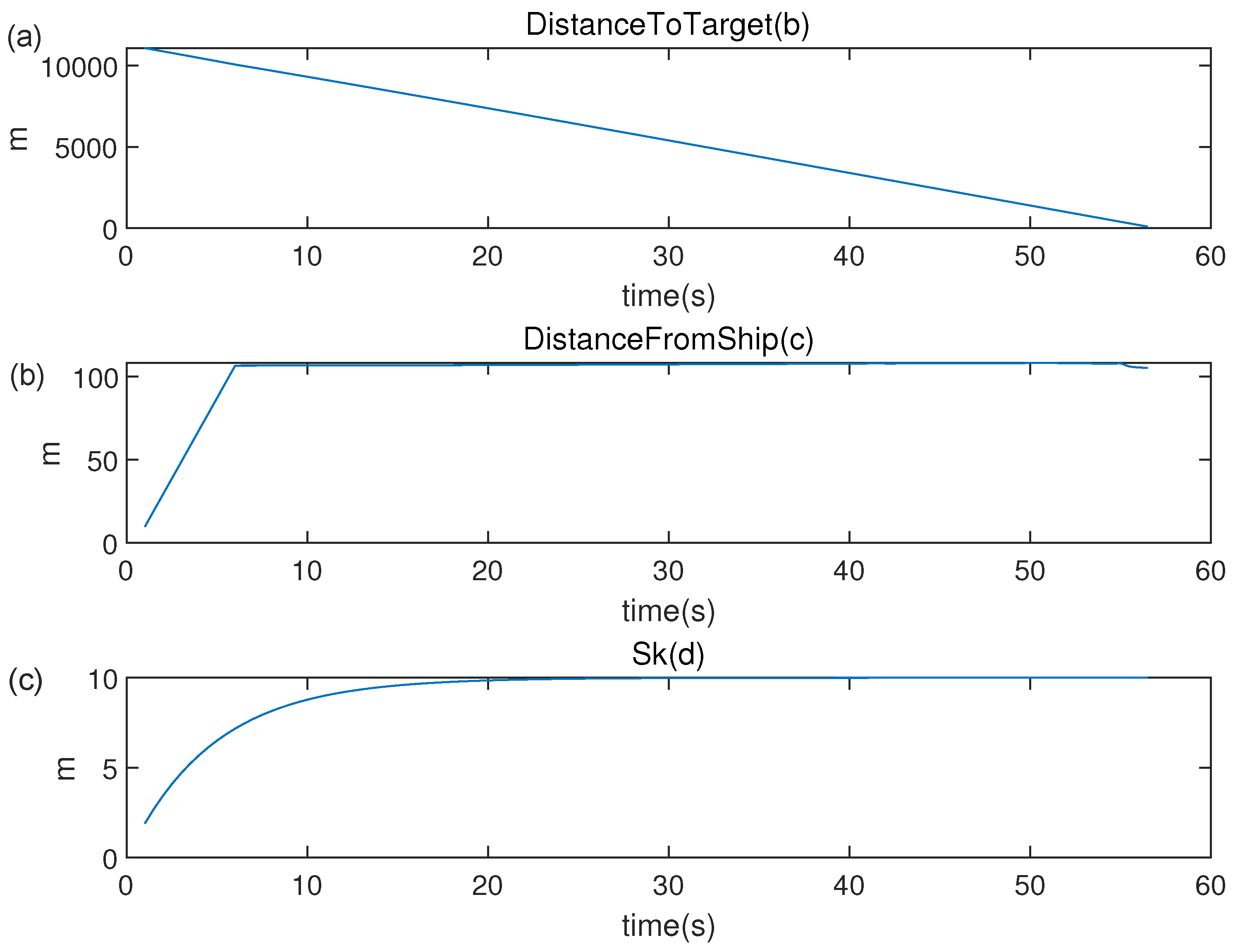 Applsci 13 04397 g007