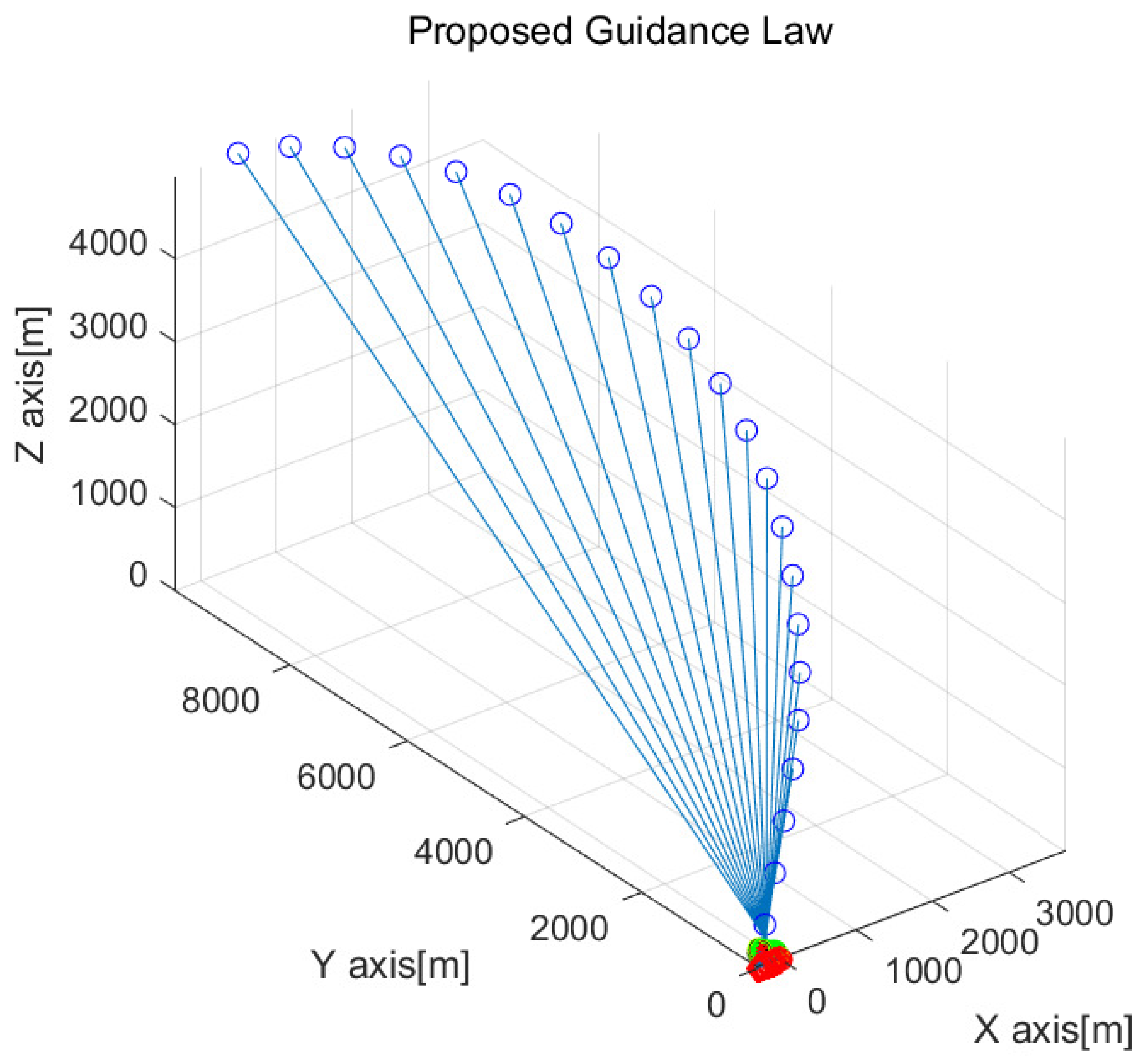 Applsci 13 04397 g008