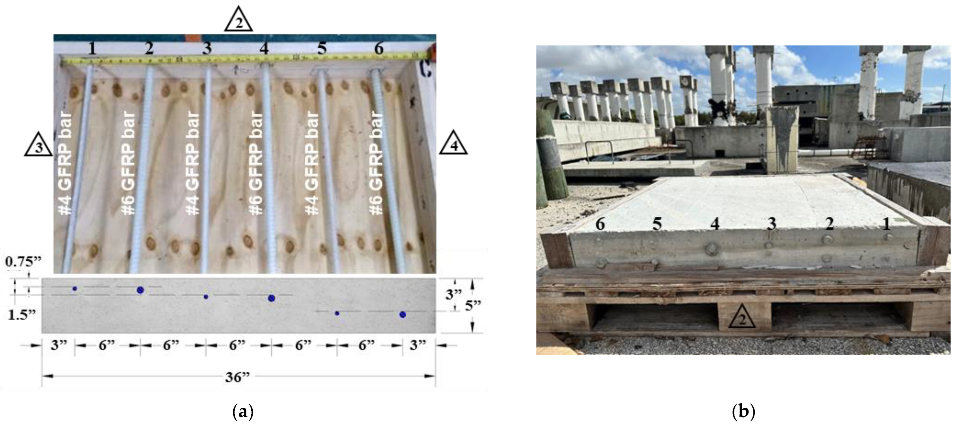 Applsci 13 04399 g002a