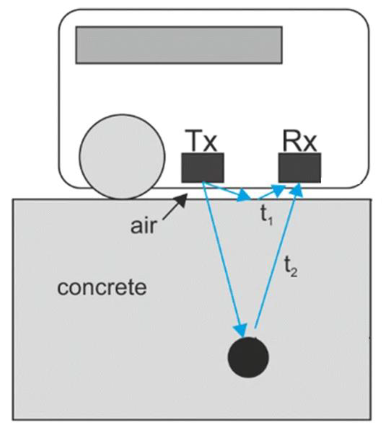 Applsci 13 04399 g003