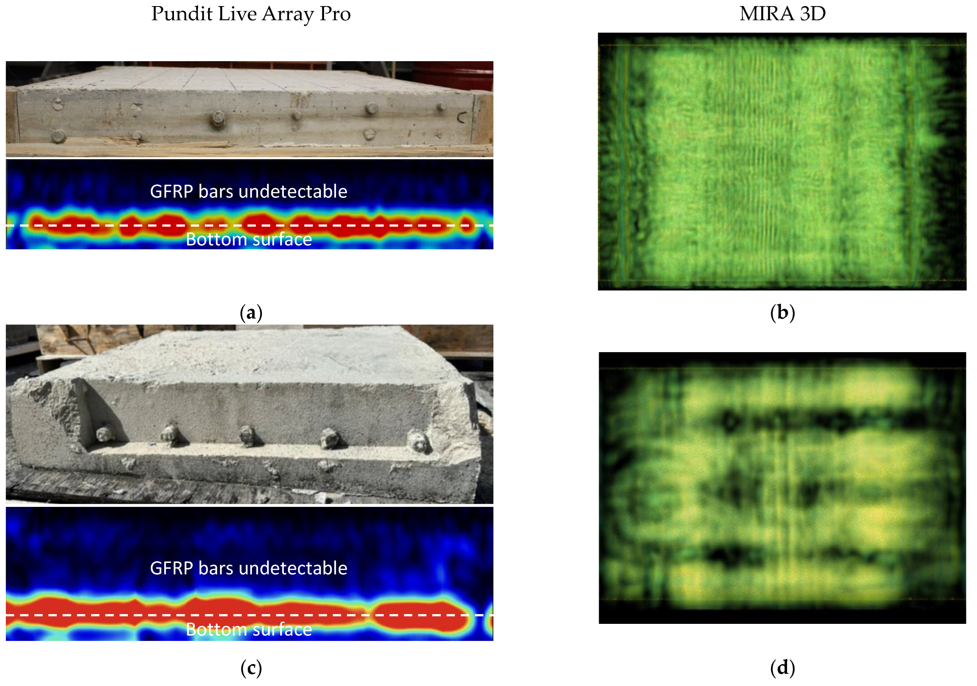 Applsci 13 04399 g011a