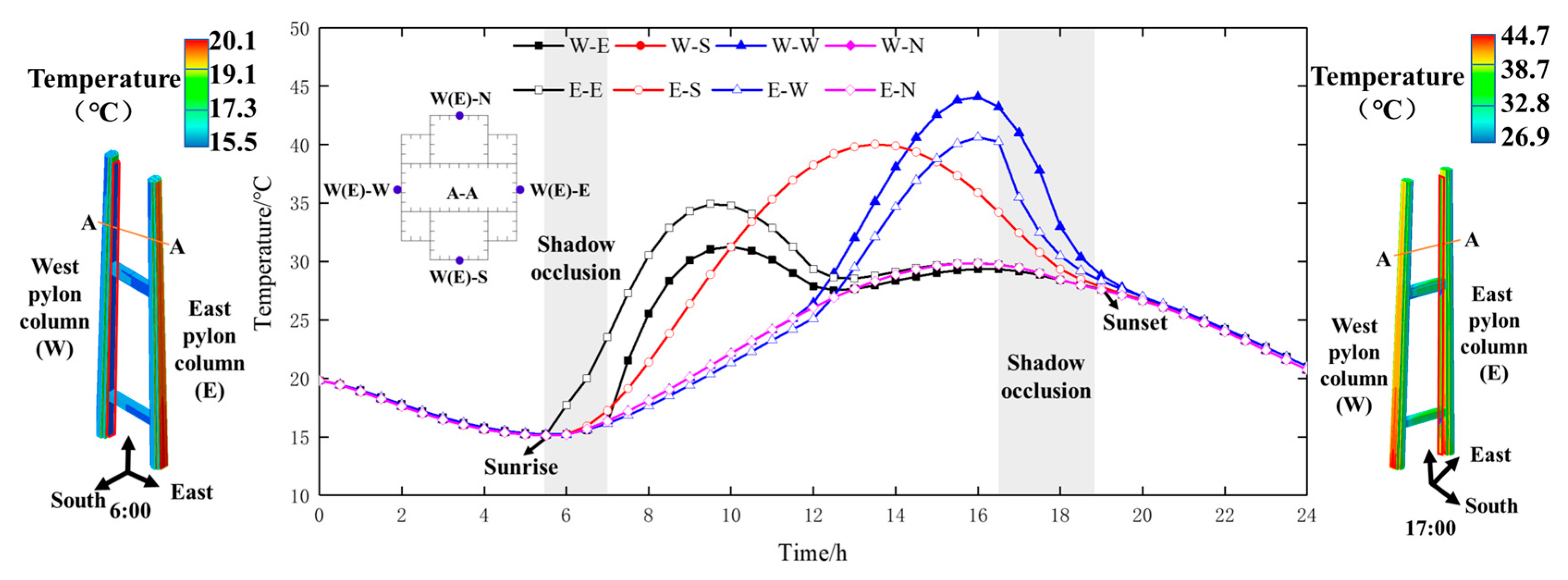 Applsci 13 04400 g012