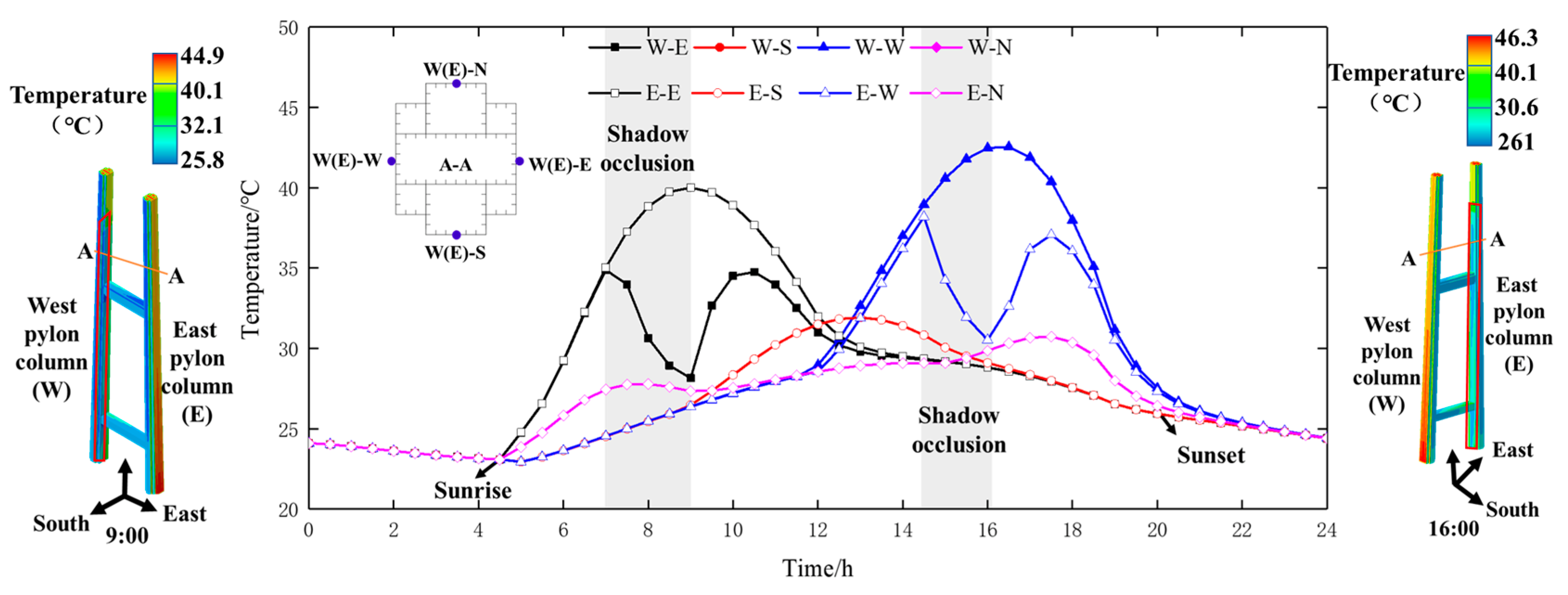 Applsci 13 04400 g013
