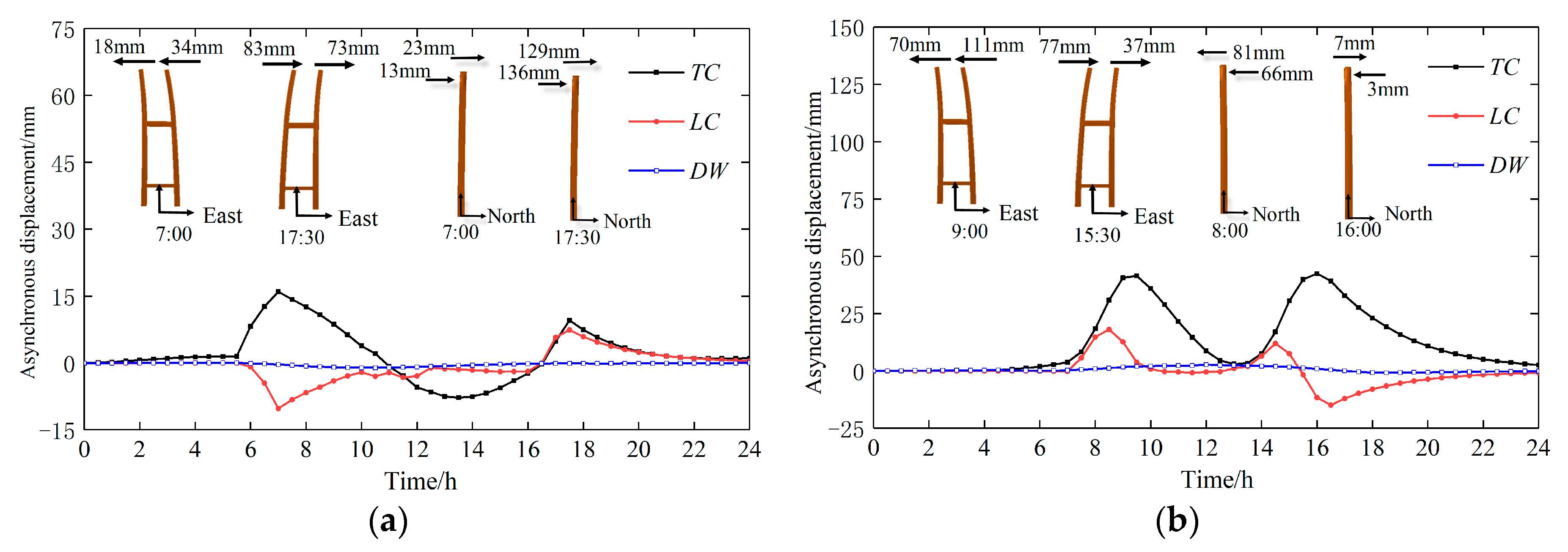 Applsci 13 04400 g020