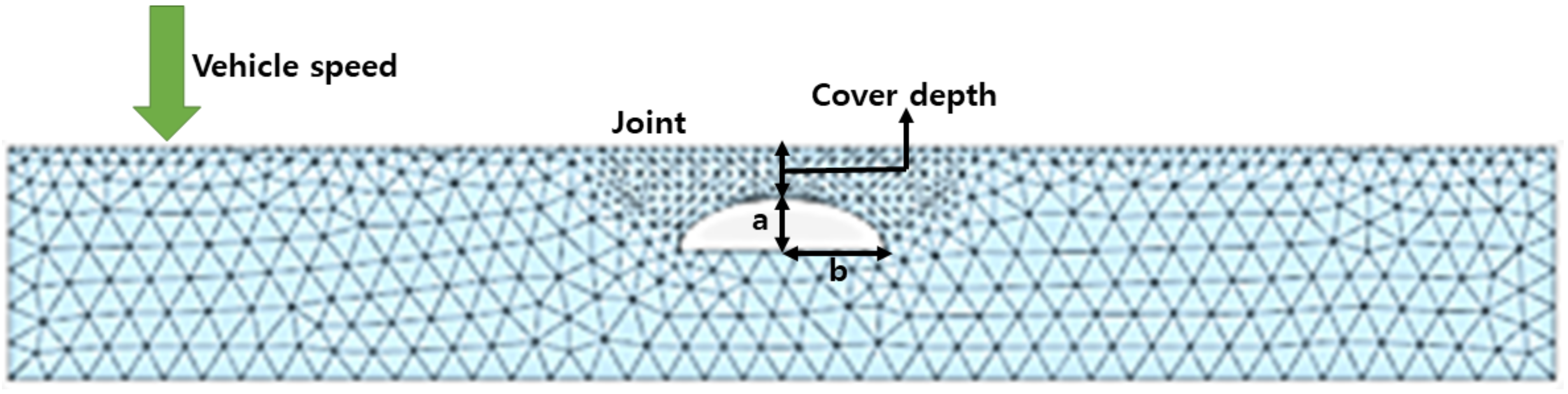 Applsci 13 04401 g002 550