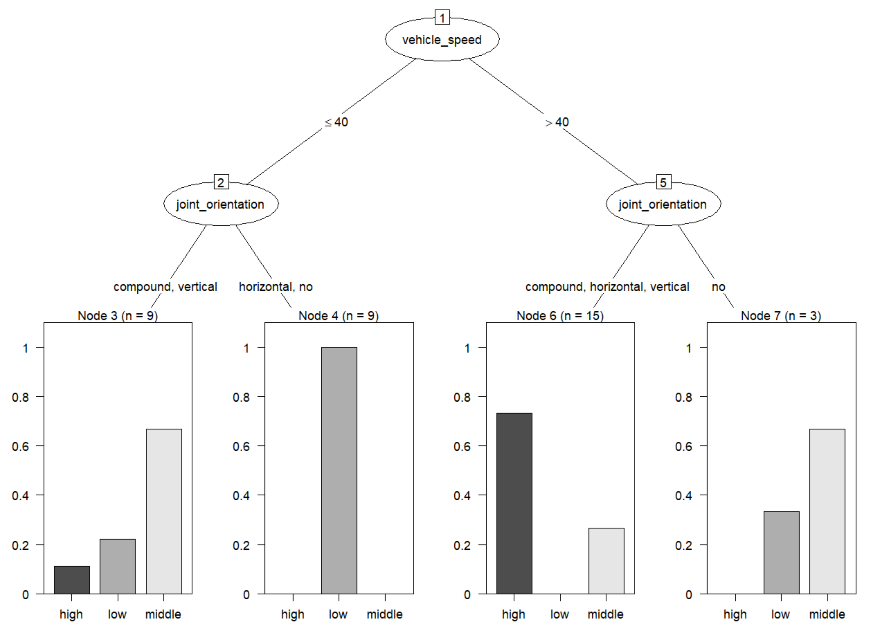 Applsci 13 04401 g008 550