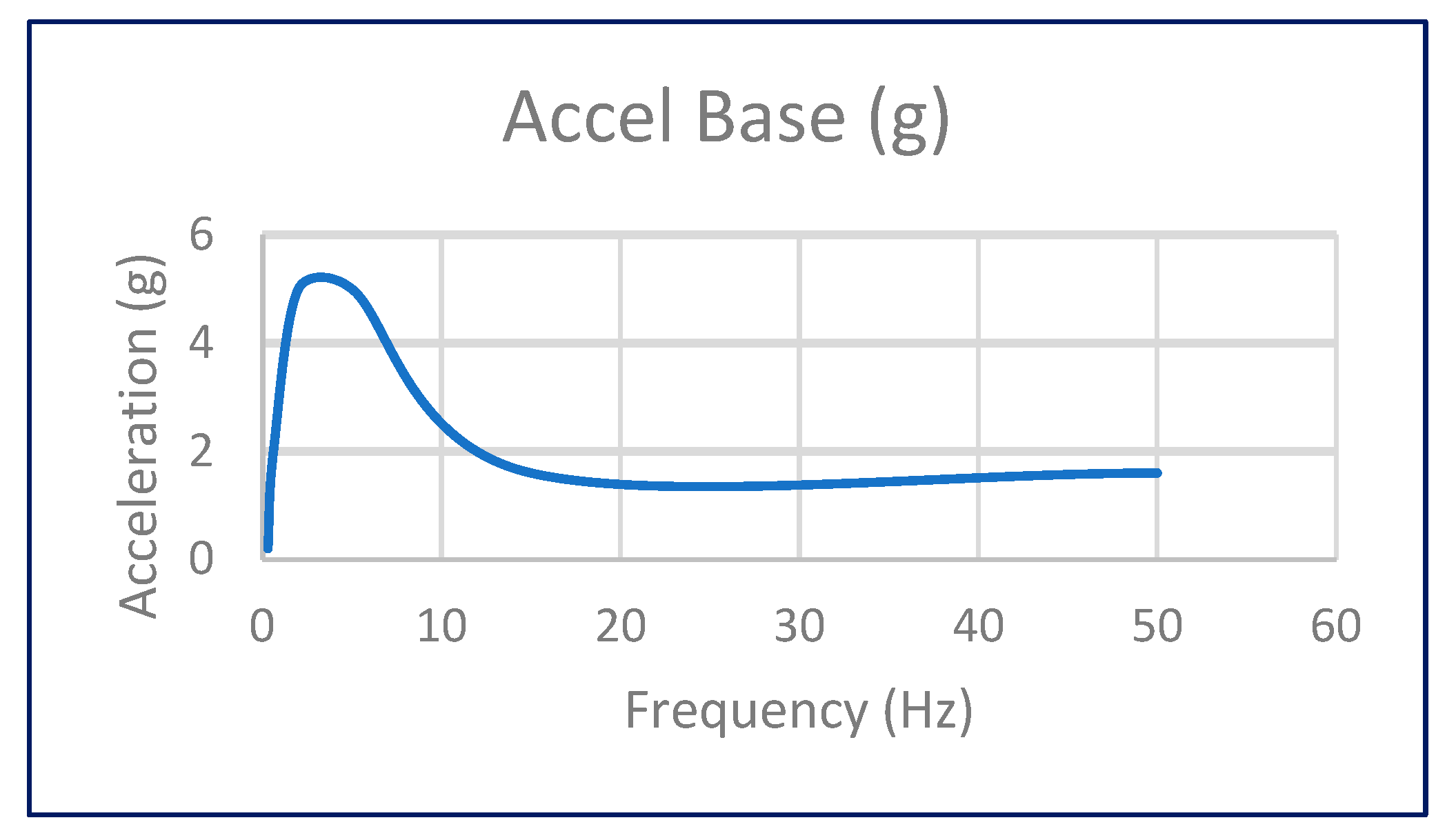 Applsci 13 04403 g003