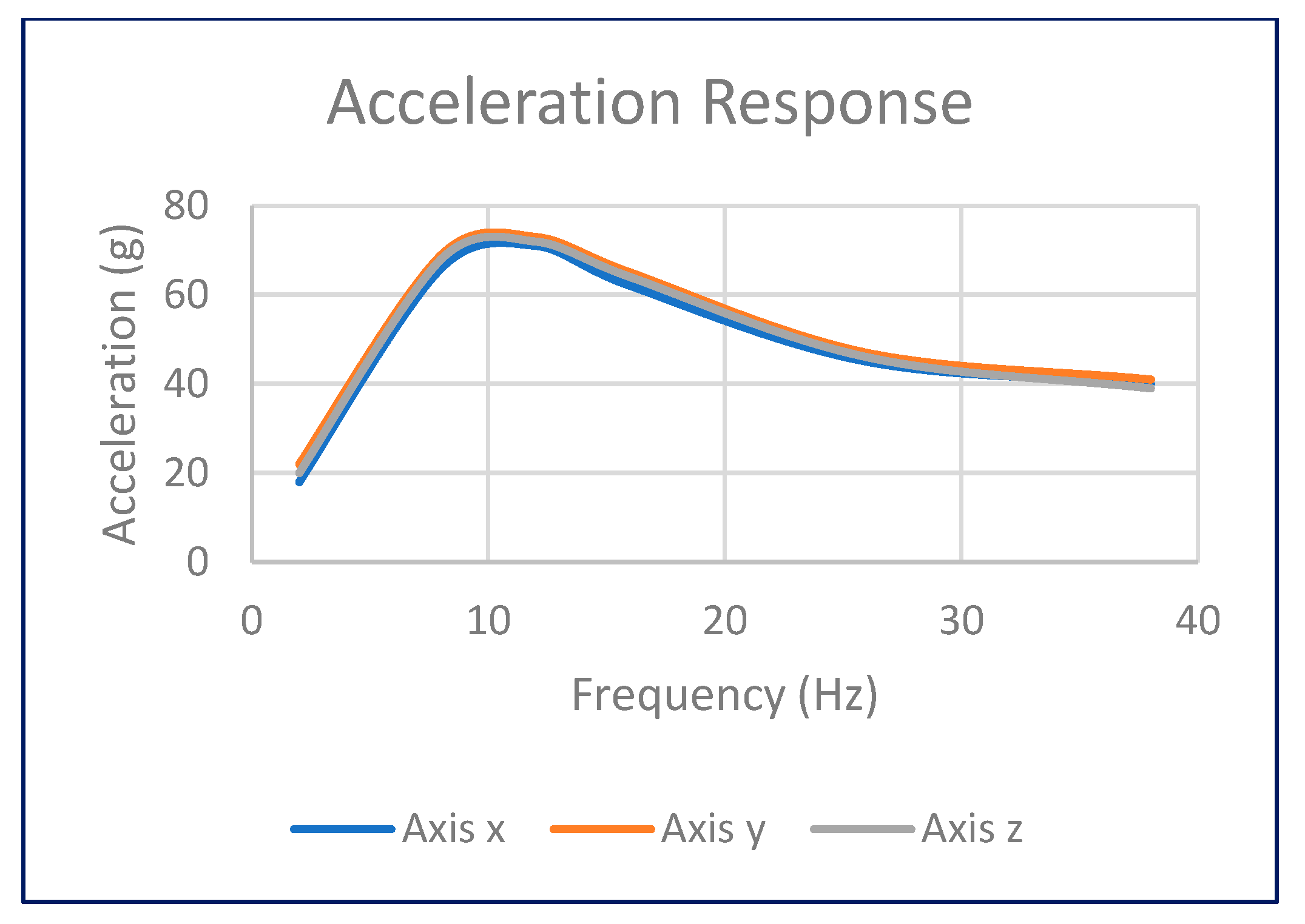 Applsci 13 04403 g005