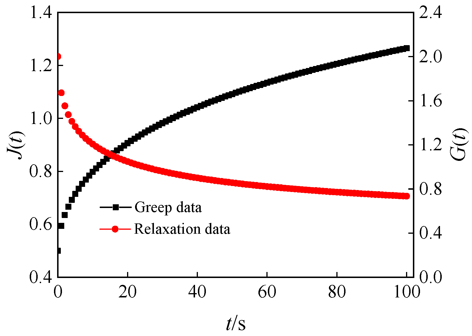 Applsci 13 04404 g006