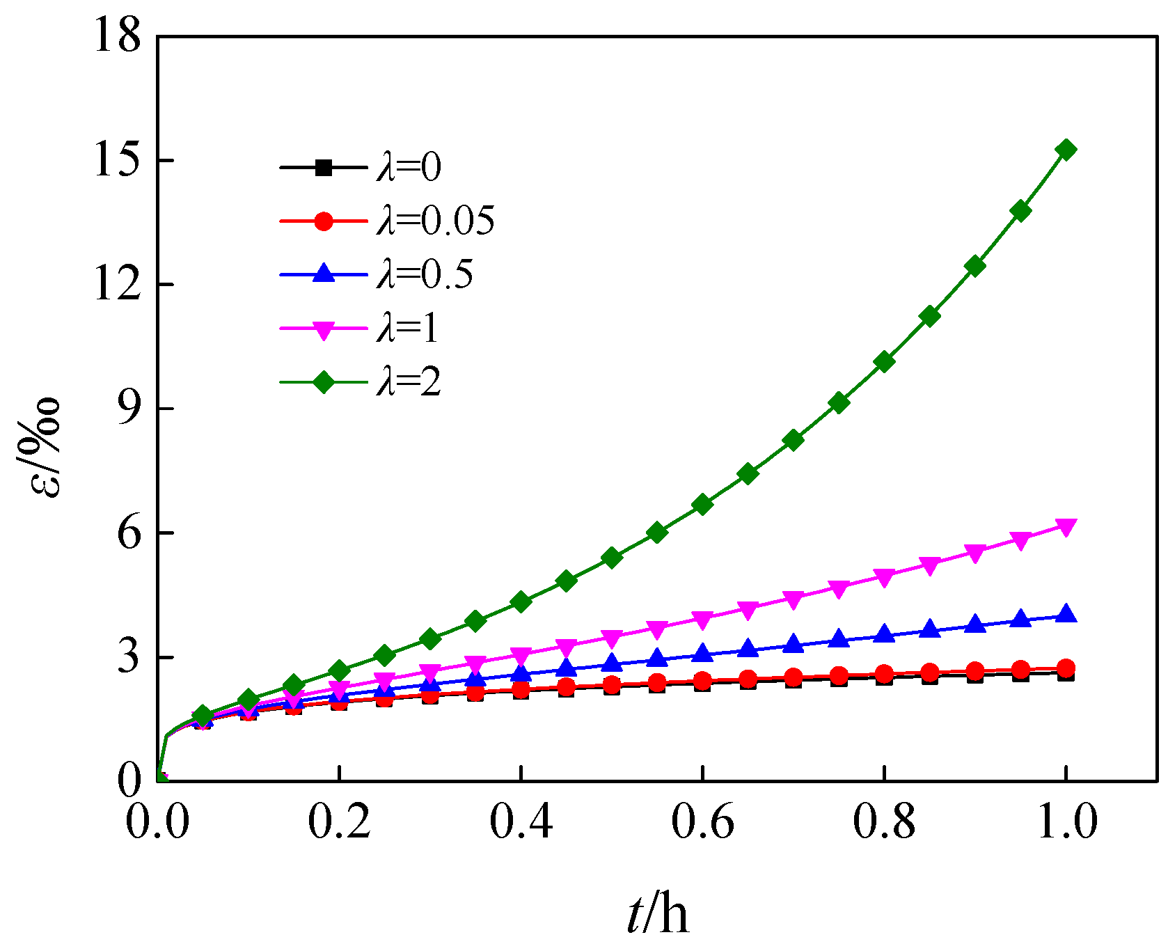 Applsci 13 04404 g010