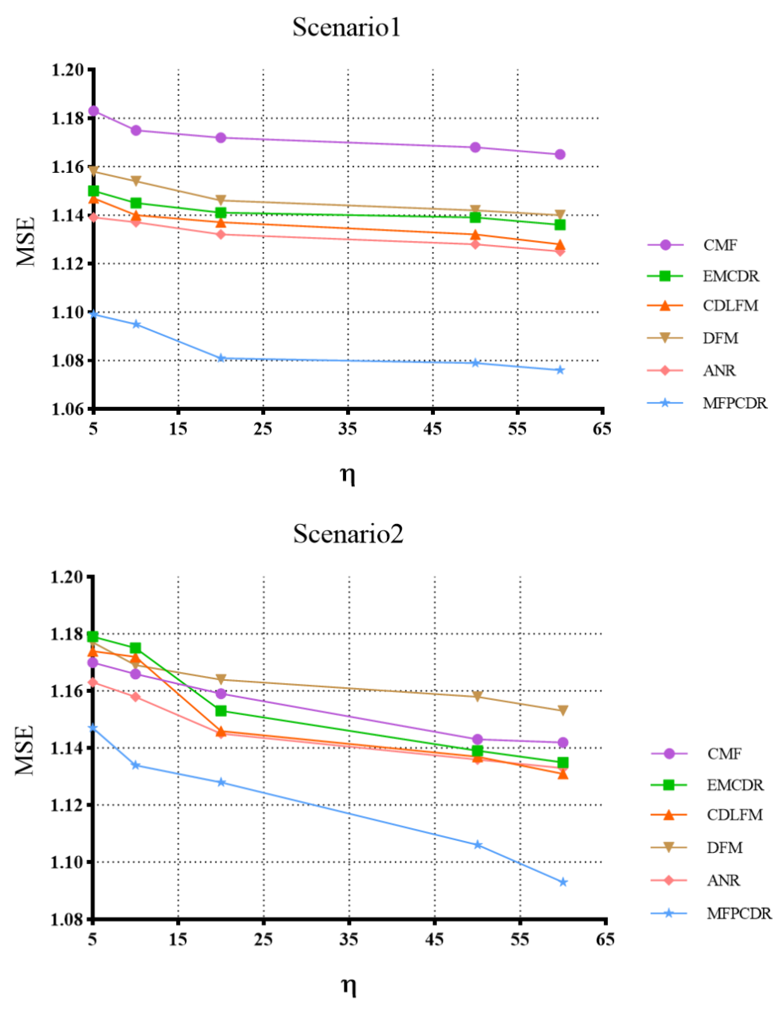 Applsci 13 04407 g004a