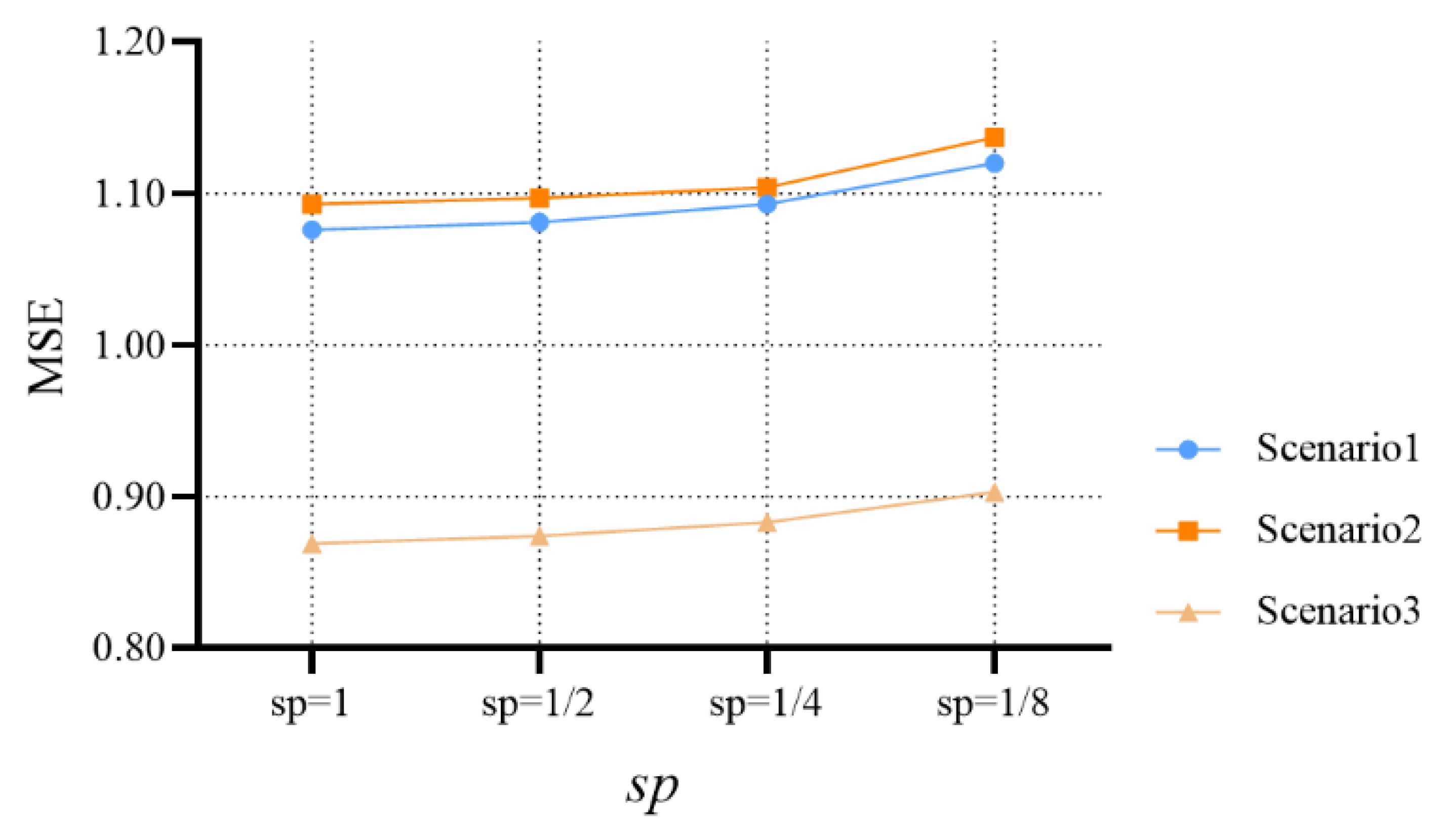 Applsci 13 04407 g005