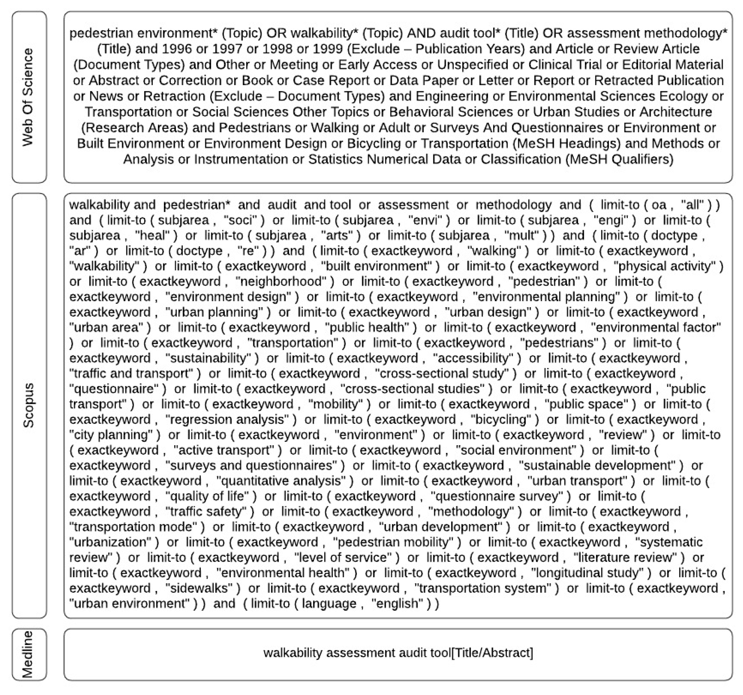 Applsci 13 04408 g002 Applsci 13 04408 g002