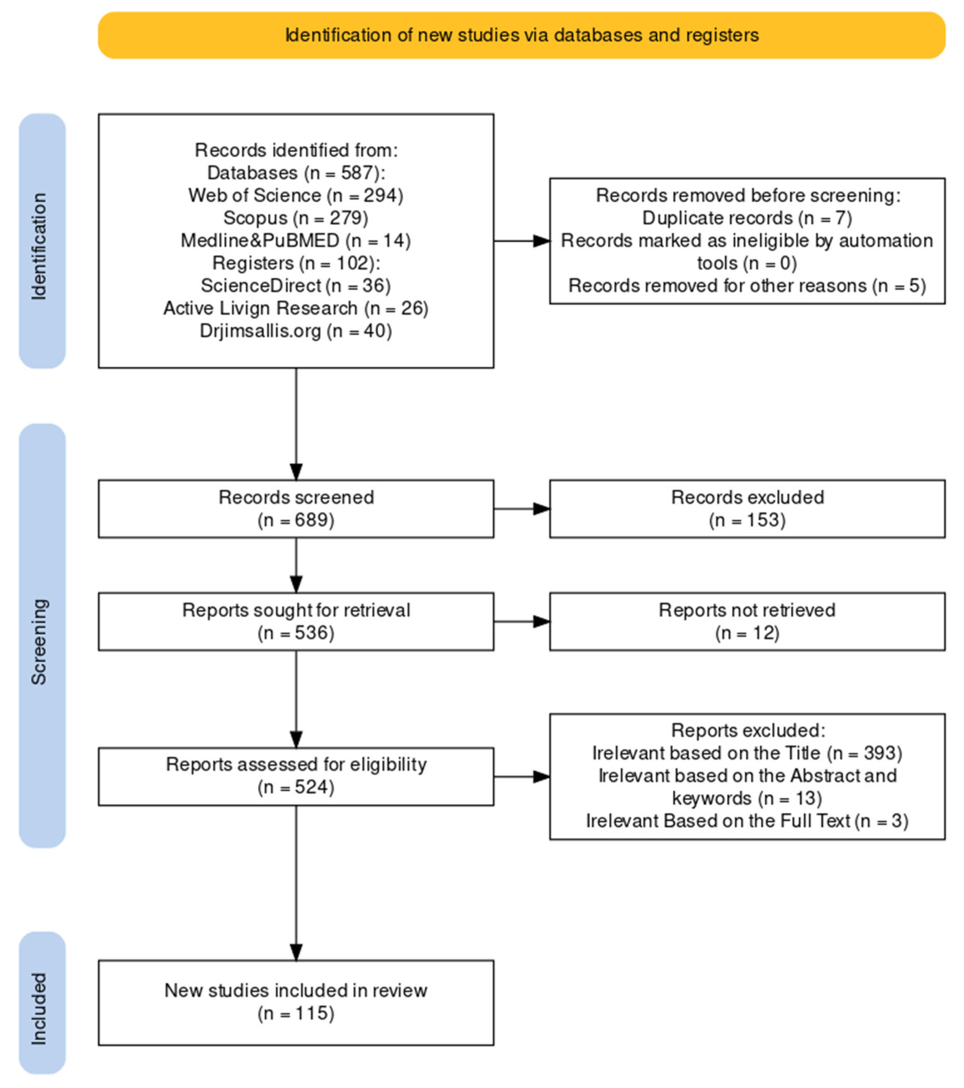 Applsci 13 04408 g003 Applsci 13 04408 g003