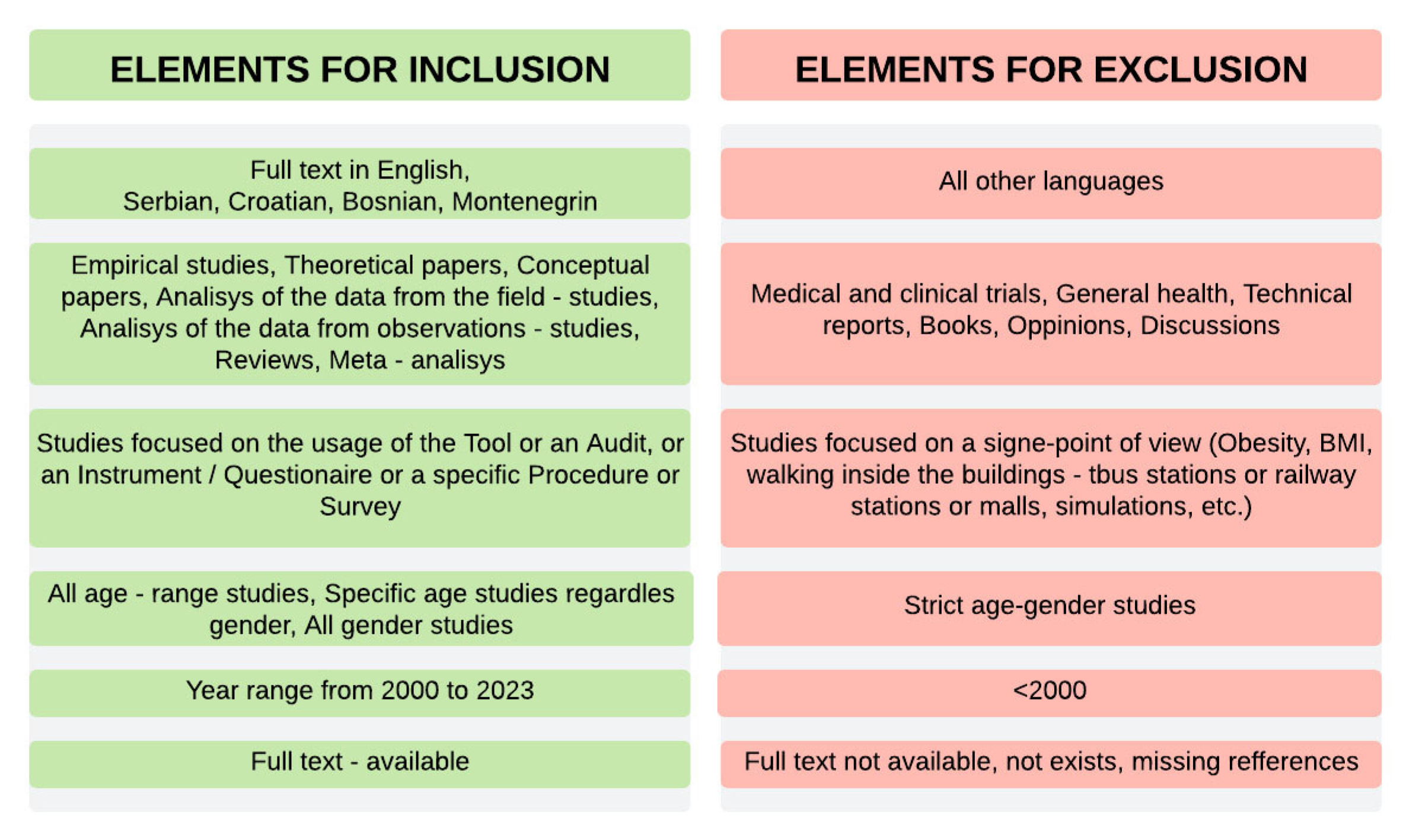 Applsci 13 04408 g004 Applsci 13 04408 g004