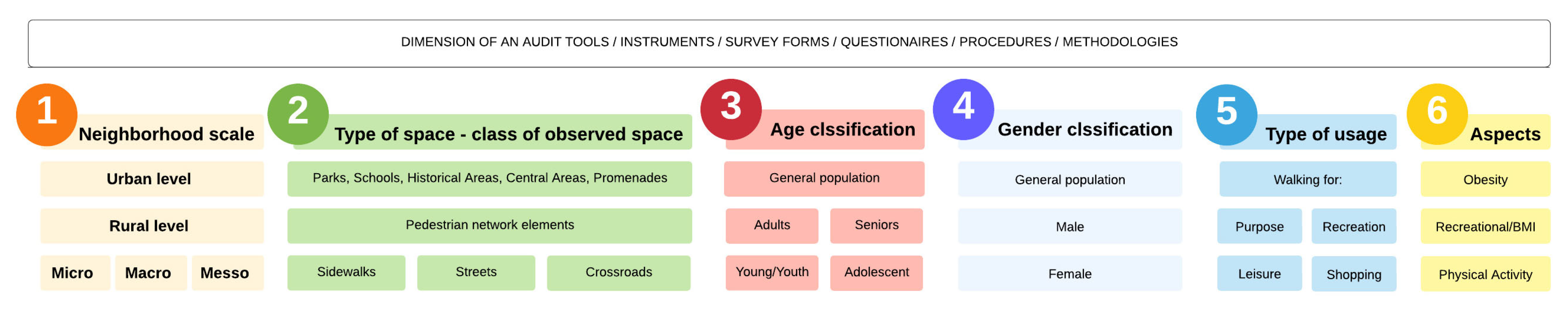 Applsci 13 04408 g005 Applsci 13 04408 g005