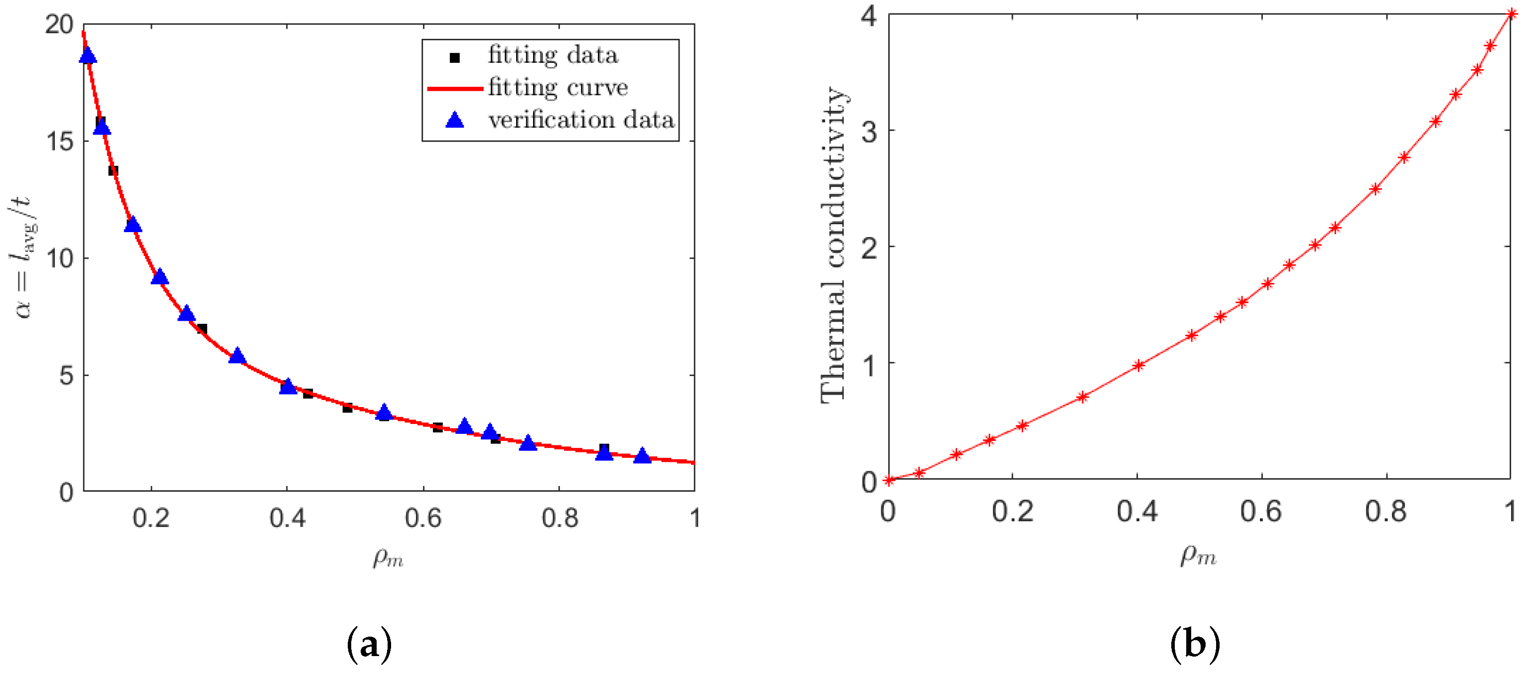 Applsci 13 04409 g004 Applsci 13 04409 g004