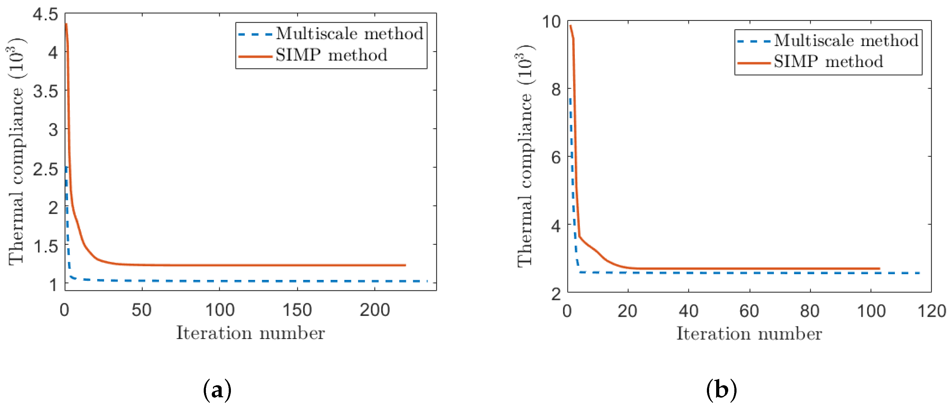 Applsci 13 04409 g011 Applsci 13 04409 g011