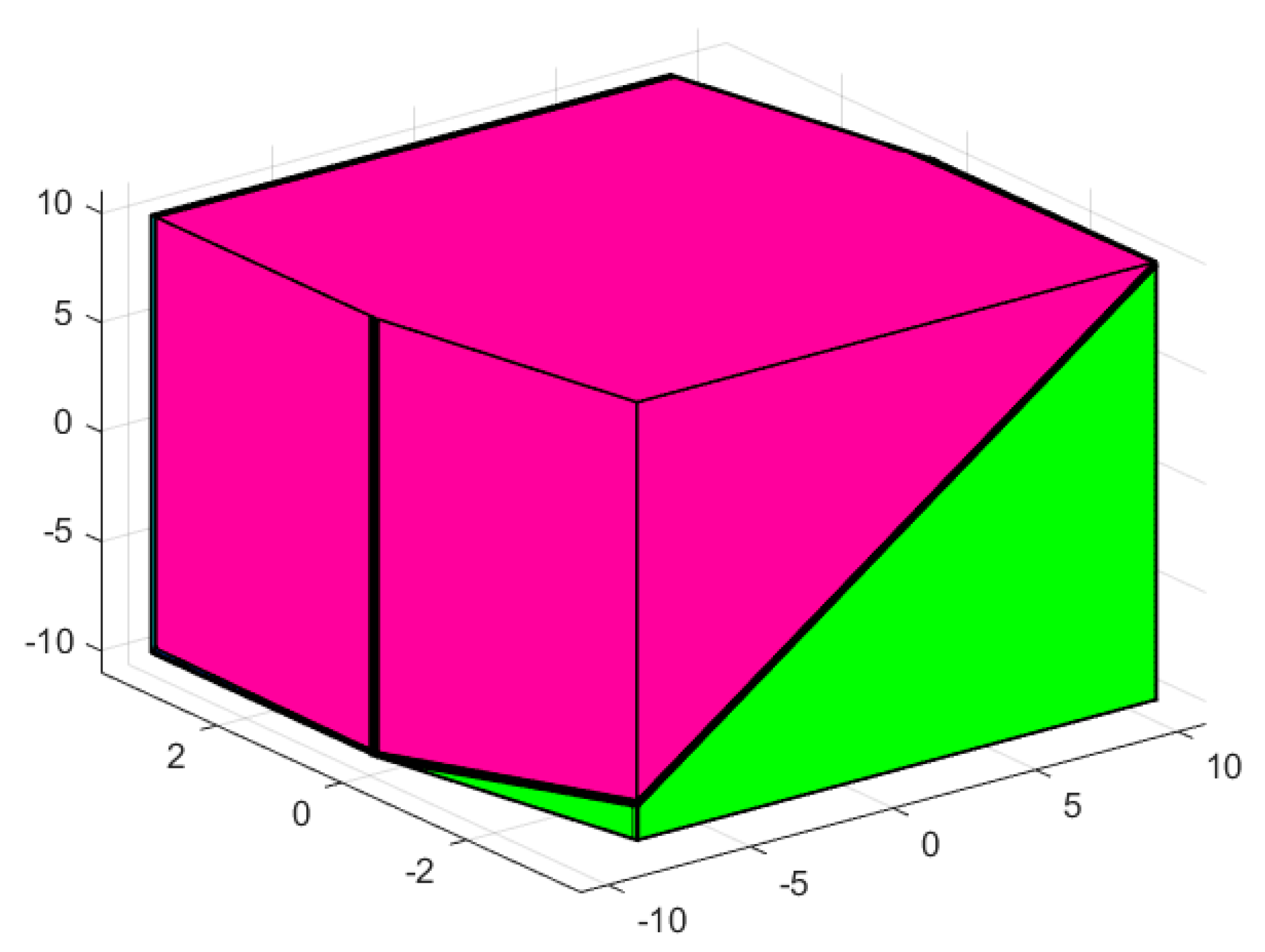 Applsci 13 04411 g008