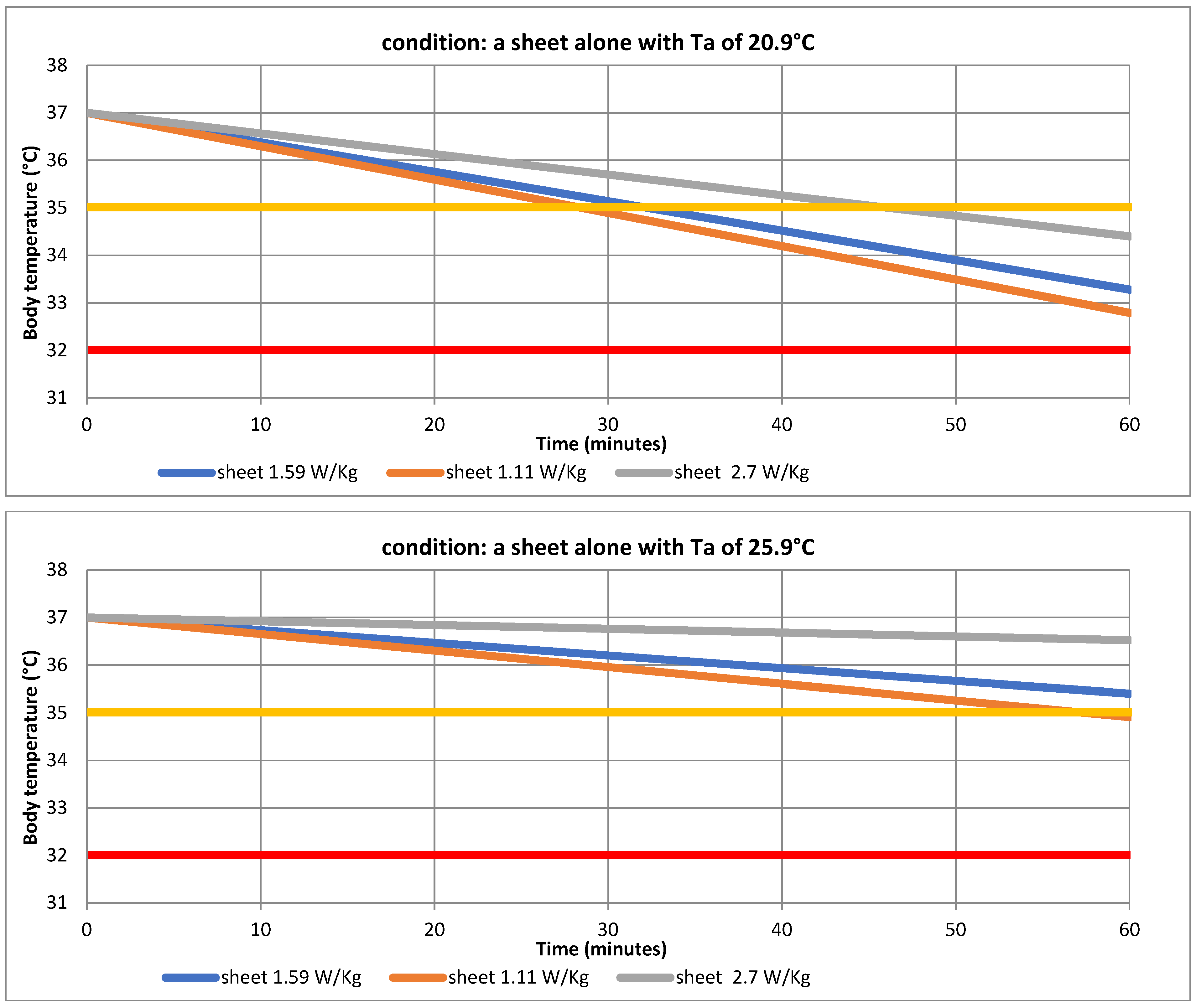 Applsci 13 04412 g003a Applsci 13 04412 g003a