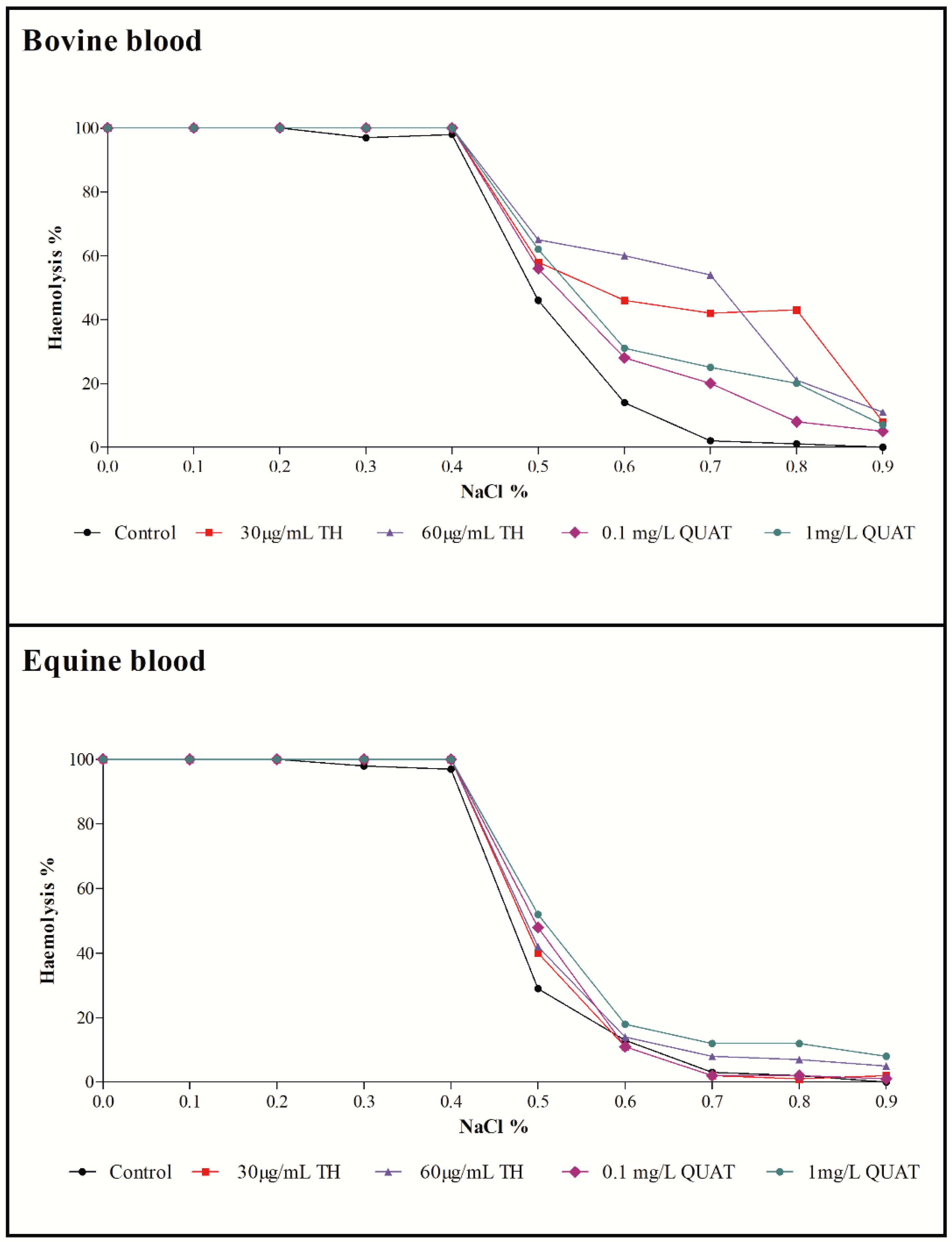 Applsci 13 04413 g004 Applsci 13 04413 g004