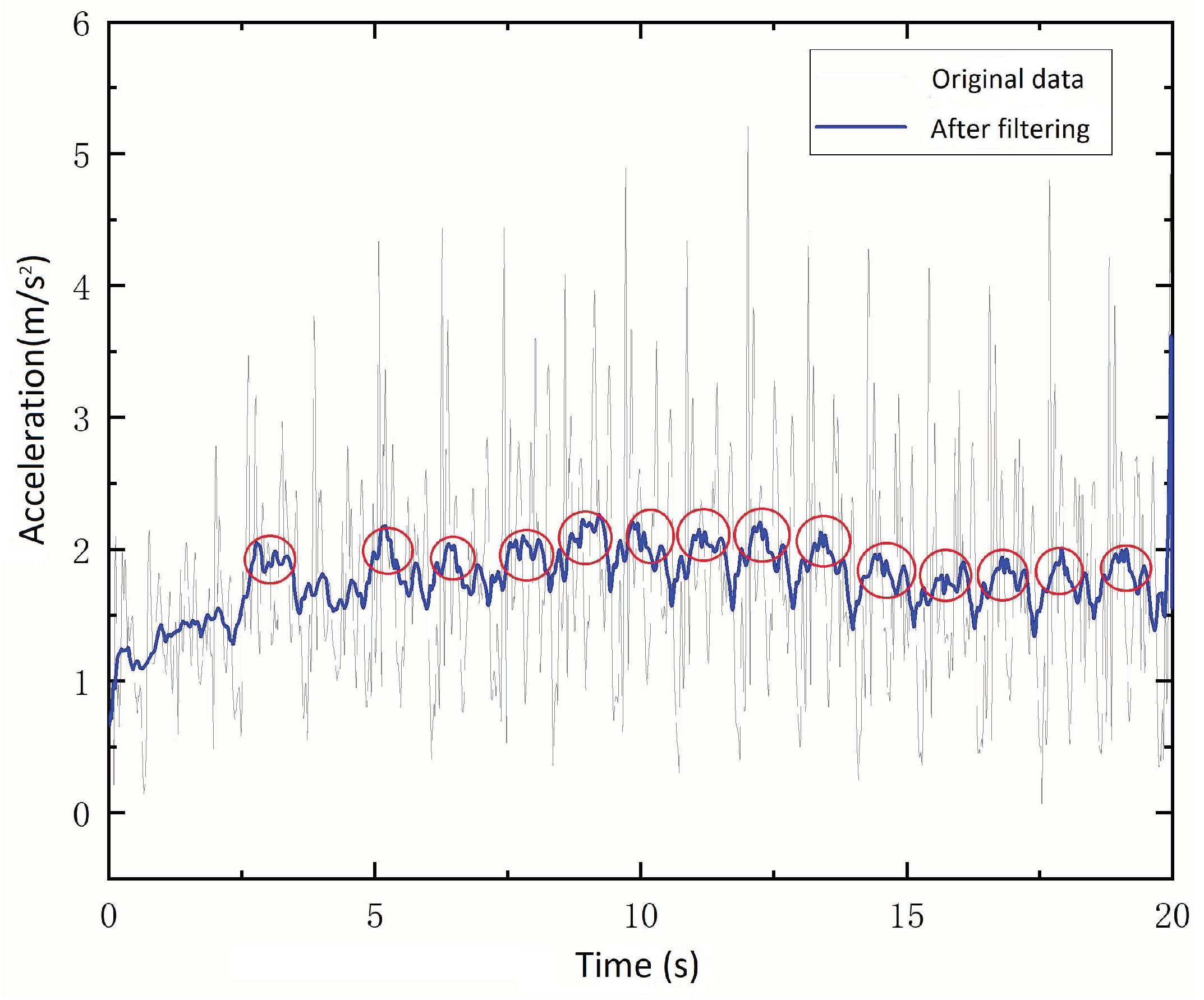 Applsci 13 04415 g005