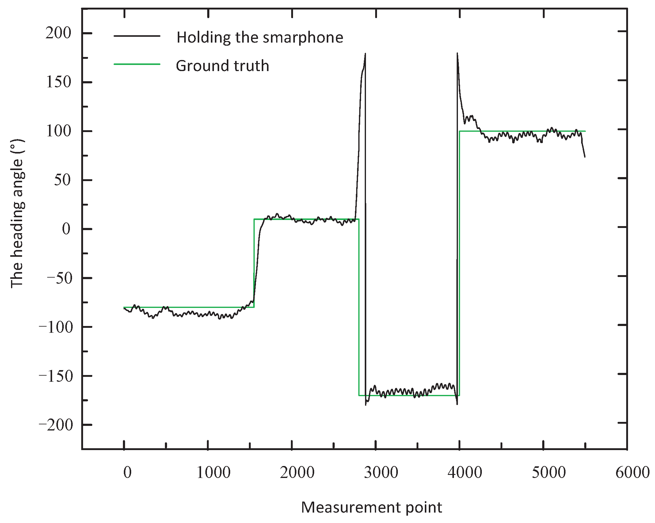 Applsci 13 04415 g006
