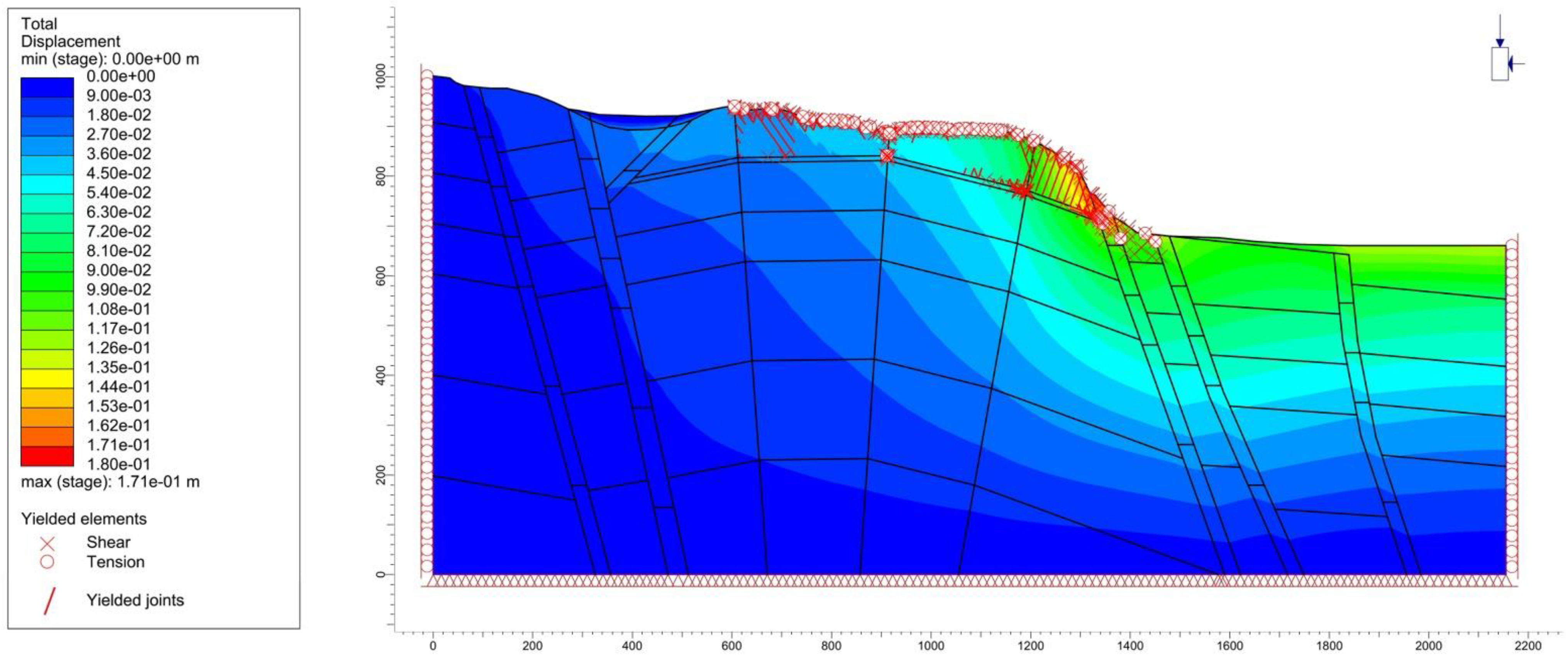 Applsci 13 04417 g010