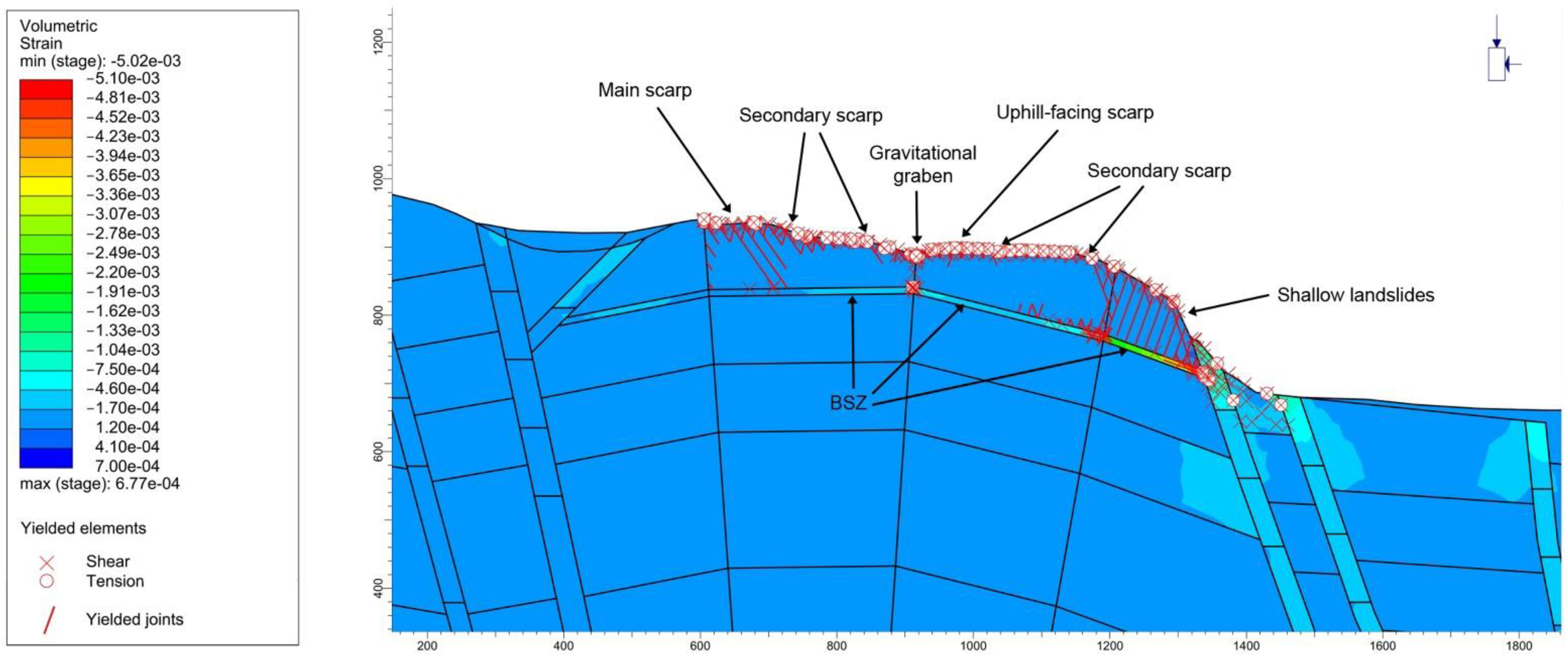 Applsci 13 04417 g012