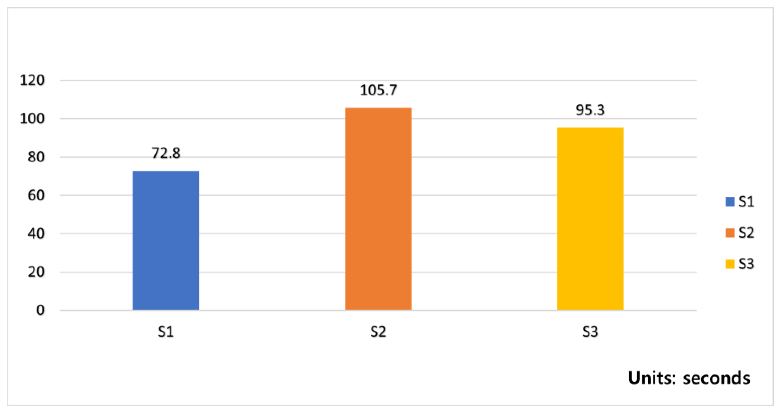 Applsci 13 04418 g016
