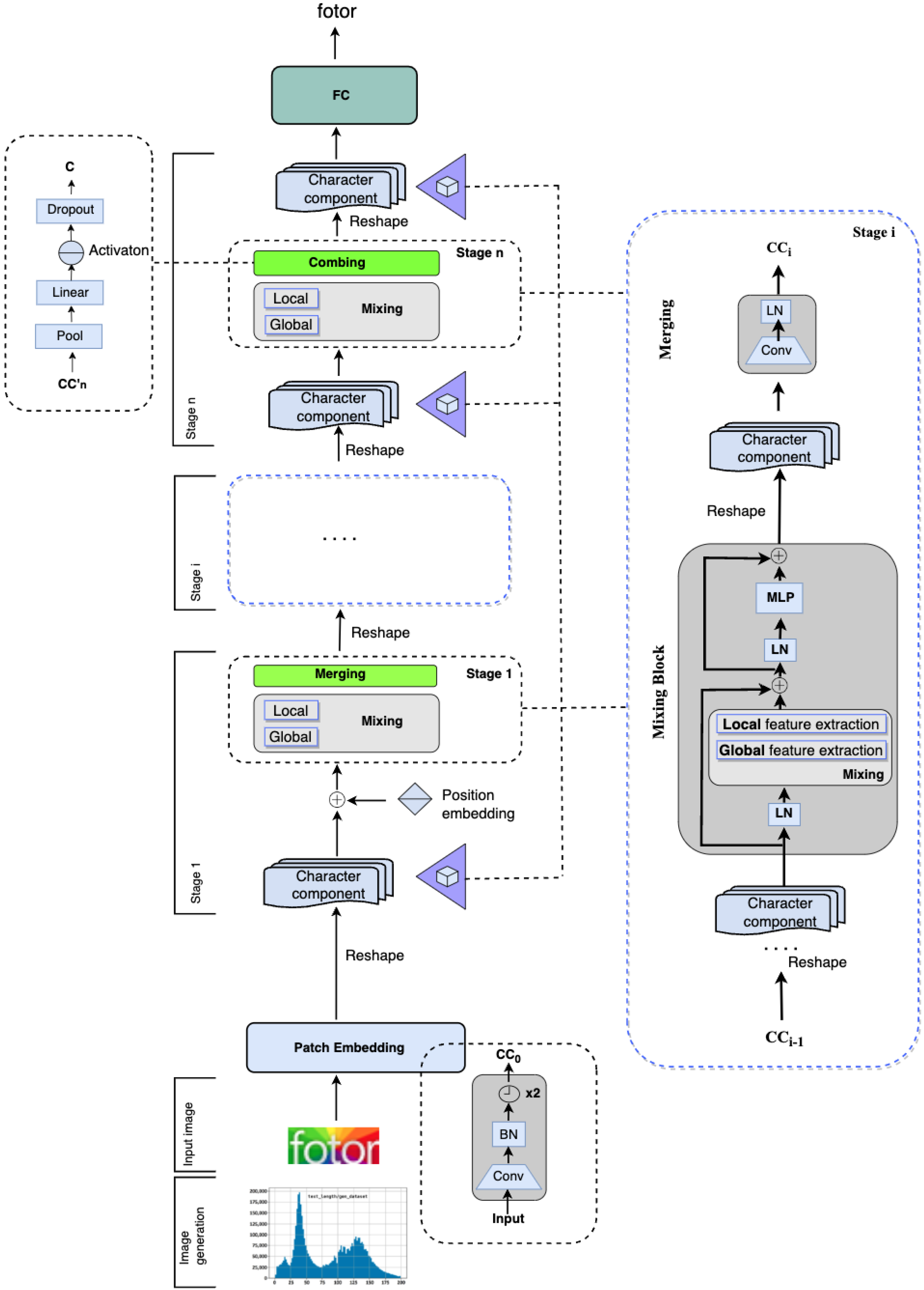 Applsci 13 04419 g004 Applsci 13 04419 g004