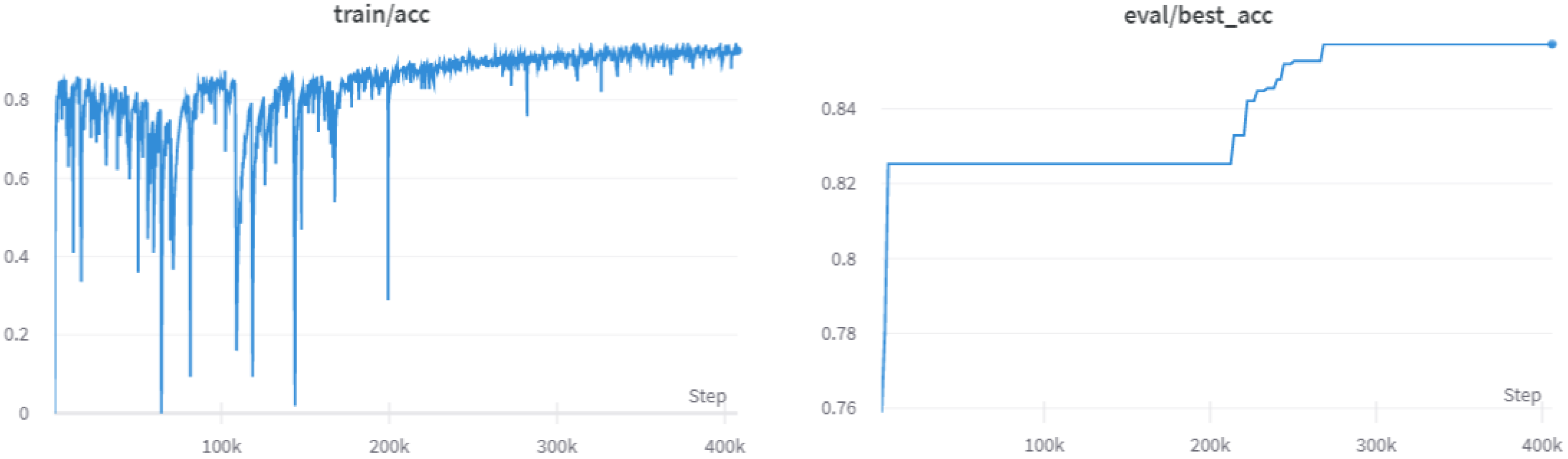 Applsci 13 04419 g007 Applsci 13 04419 g007