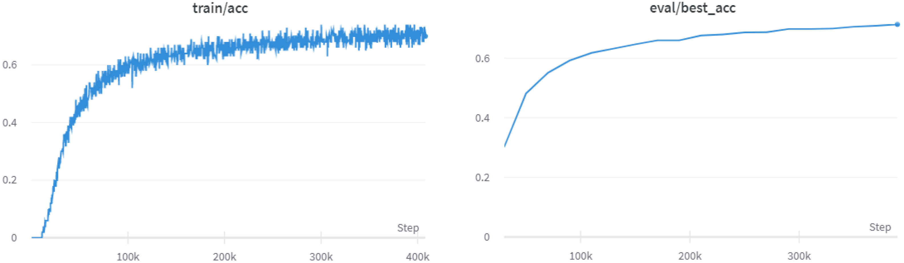 Applsci 13 04419 g009 Applsci 13 04419 g009