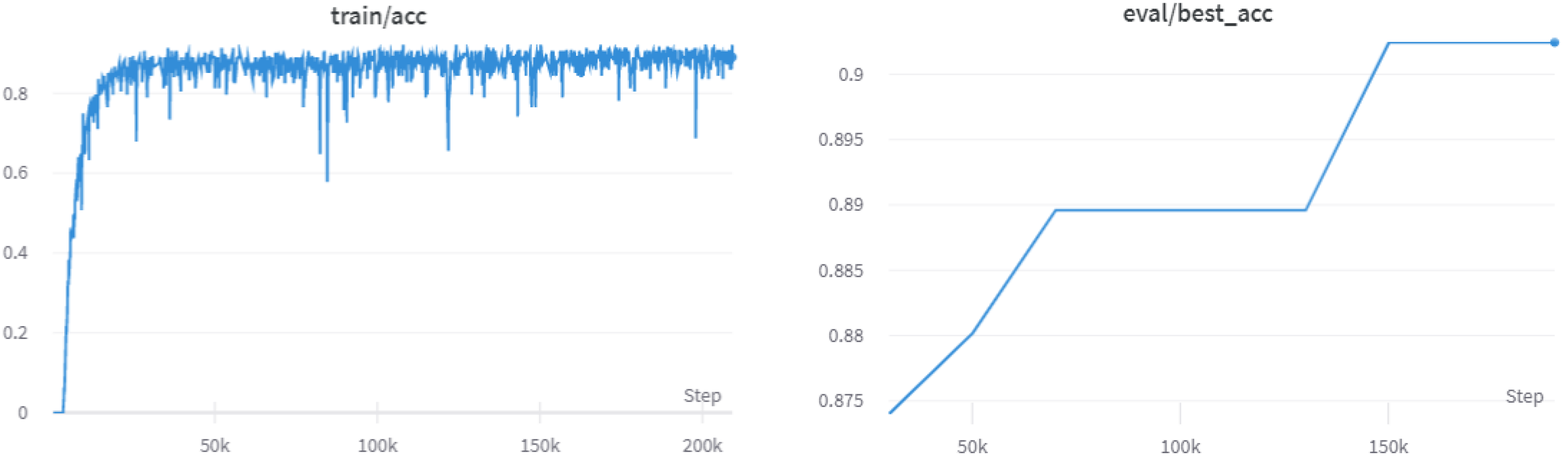 Applsci 13 04419 g014 Applsci 13 04419 g014