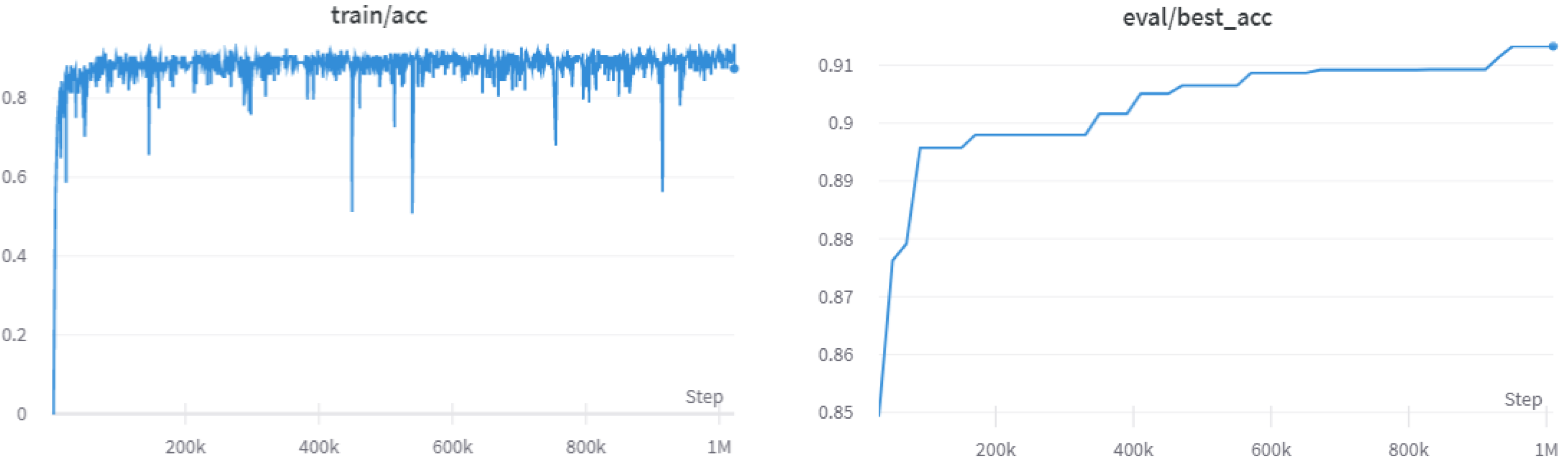 Applsci 13 04419 g015 Applsci 13 04419 g015
