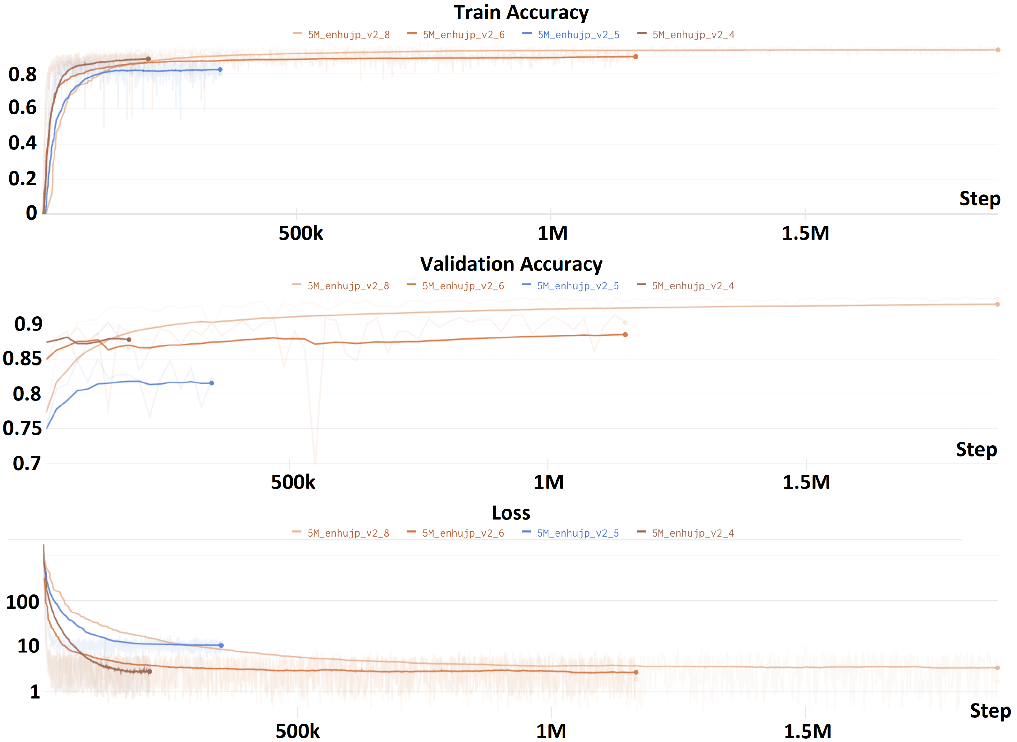Applsci 13 04419 g017 Applsci 13 04419 g017