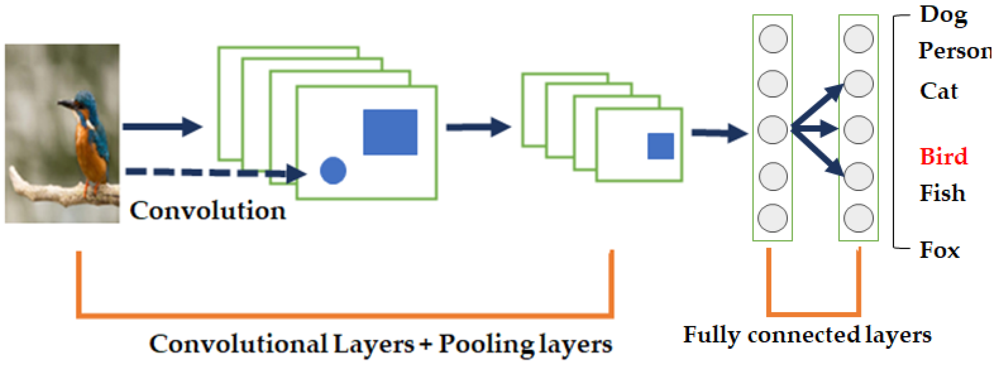 Applsci 13 04422 g003 Applsci 13 04422 g003