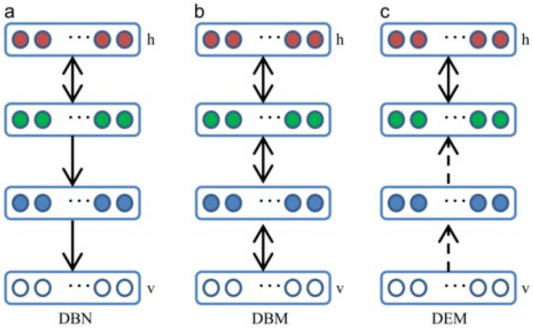 Applsci 13 04422 g004 Applsci 13 04422 g004