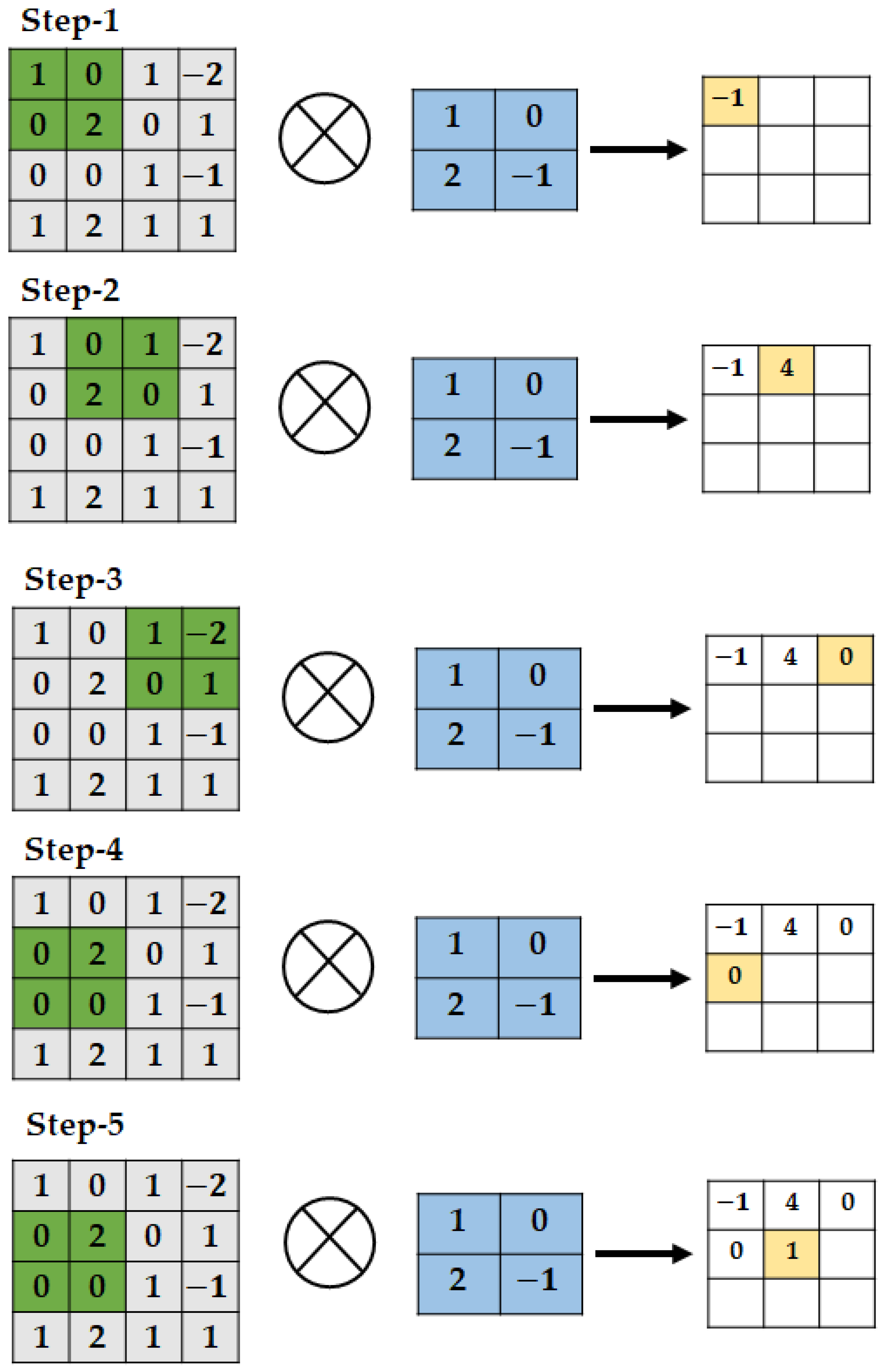 Applsci 13 04422 g006 Applsci 13 04422 g006