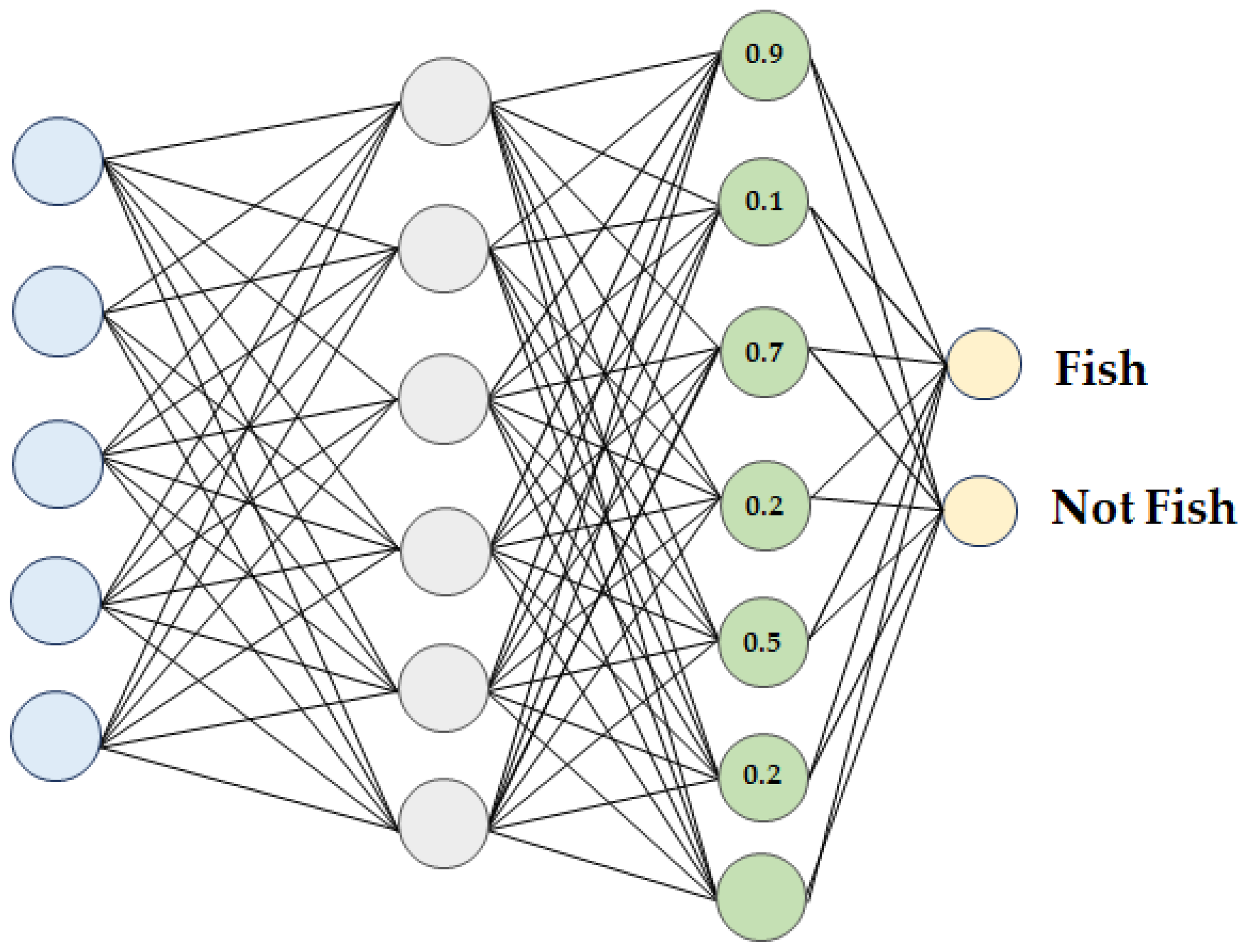 Applsci 13 04422 g008 Applsci 13 04422 g008