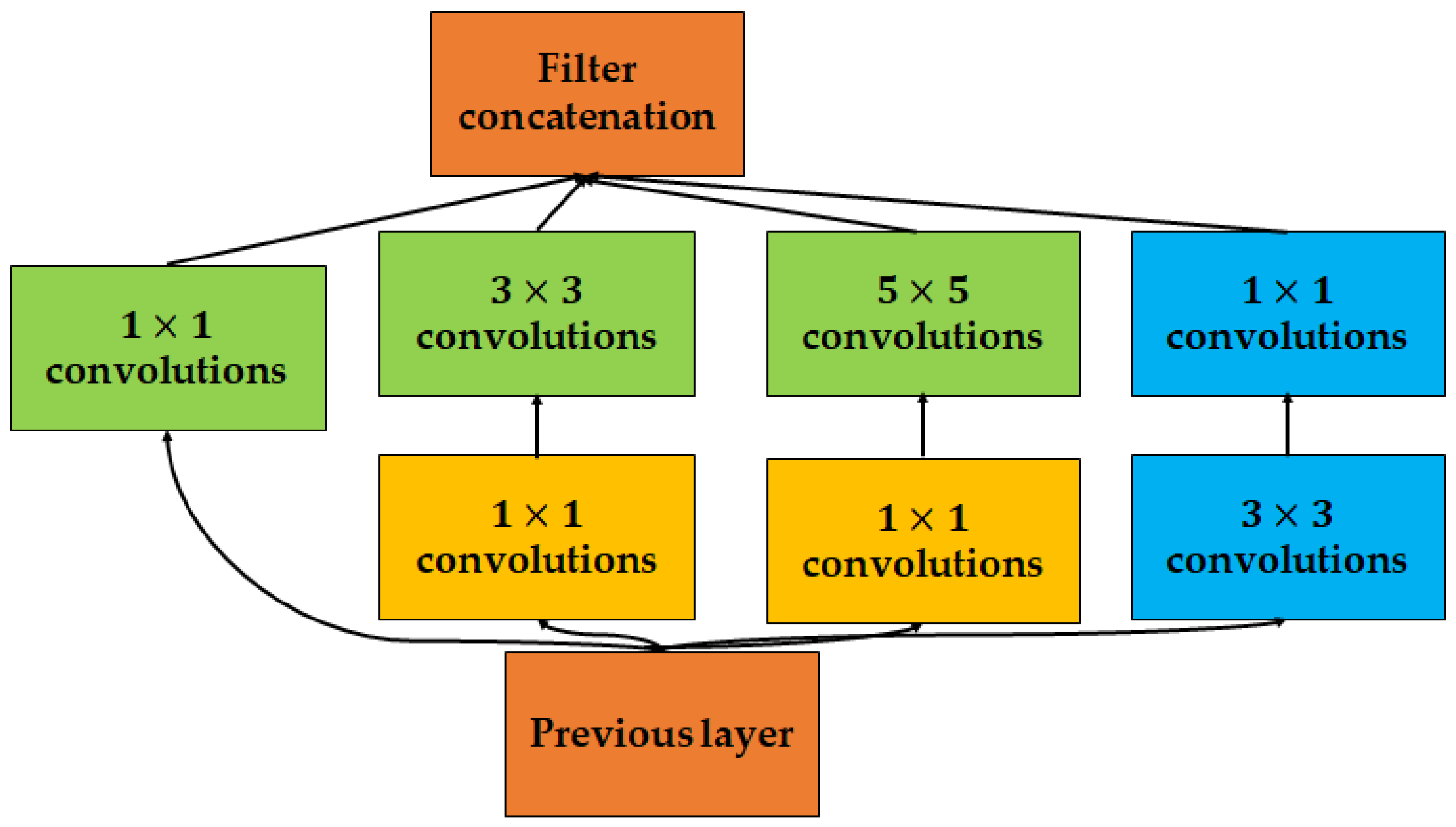 Applsci 13 04422 g013 Applsci 13 04422 g013