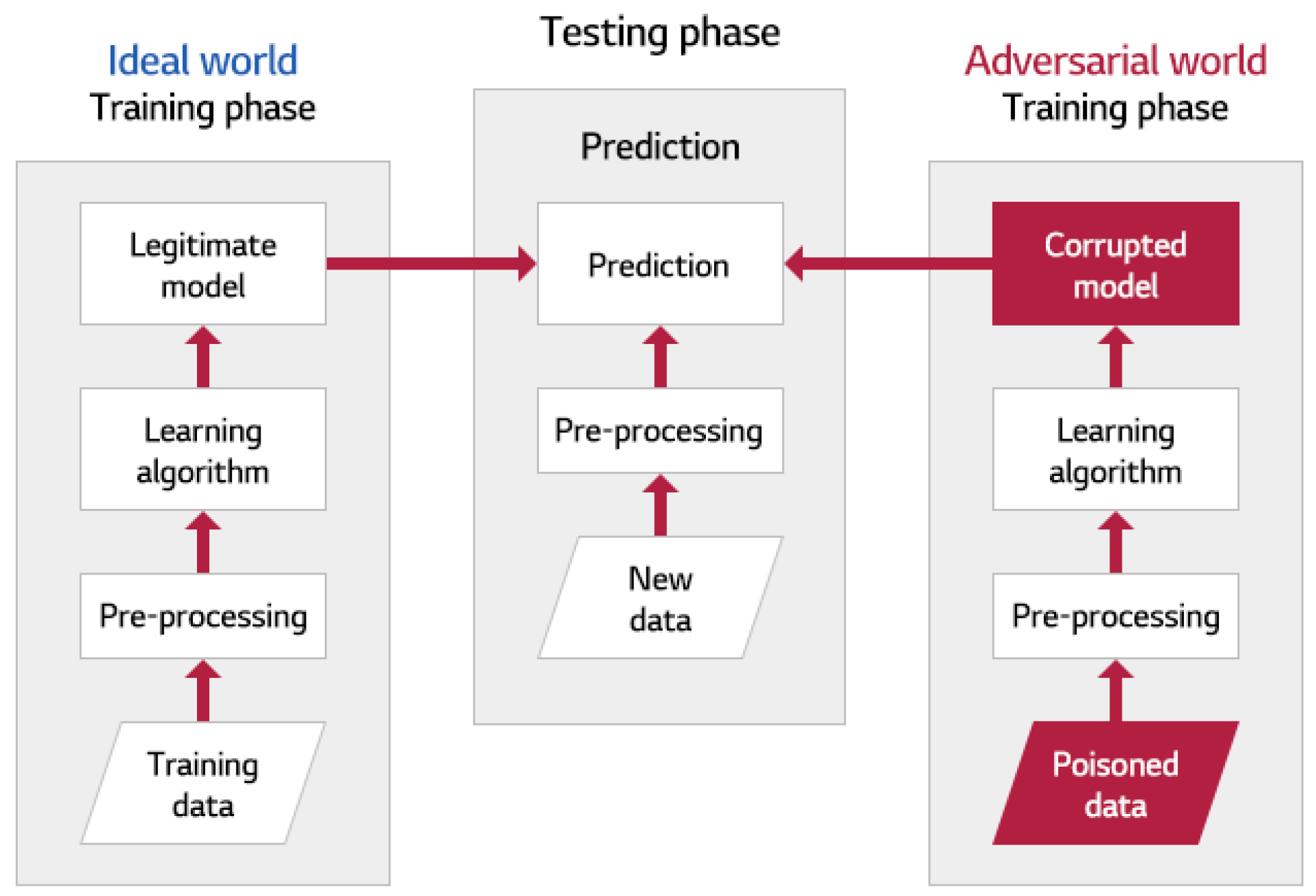 Applsci 13 04422 g016 Applsci 13 04422 g016