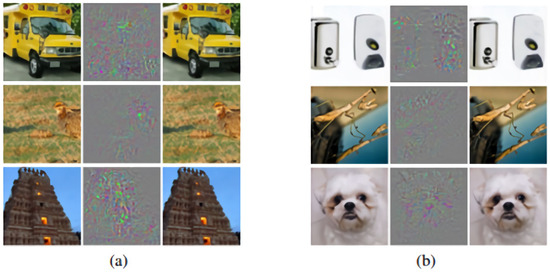 Robustness of Deep Learning Models for Vision Tasks