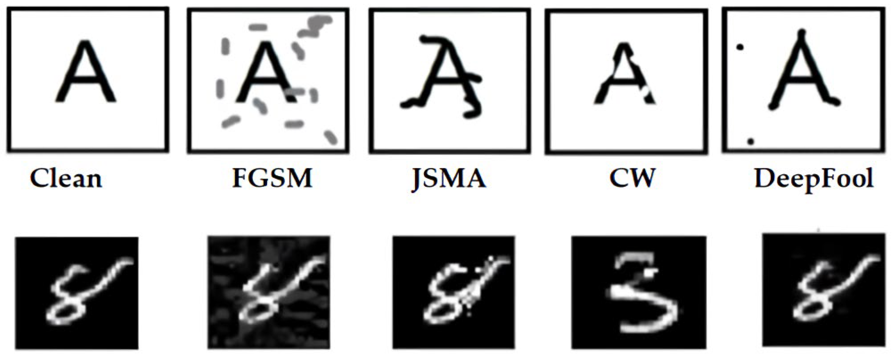 Applsci 13 04422 g021 Applsci 13 04422 g021
