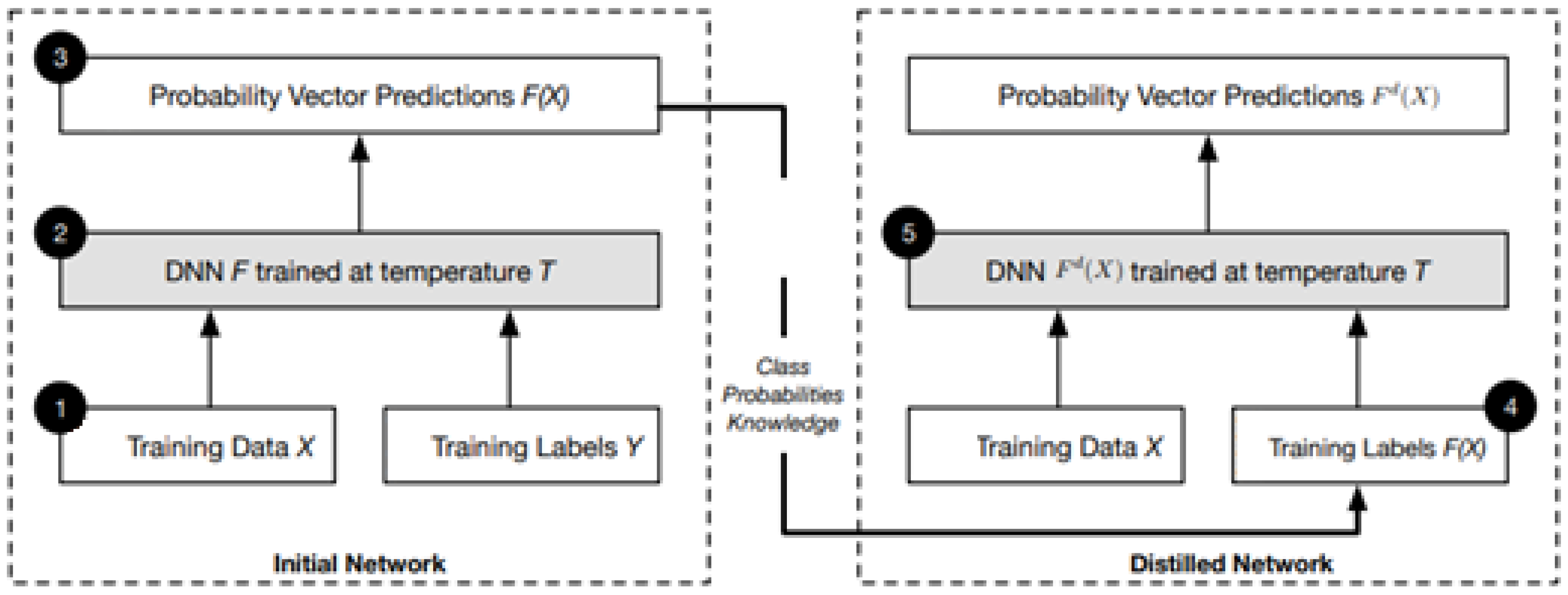 Applsci 13 04422 g022 Applsci 13 04422 g022