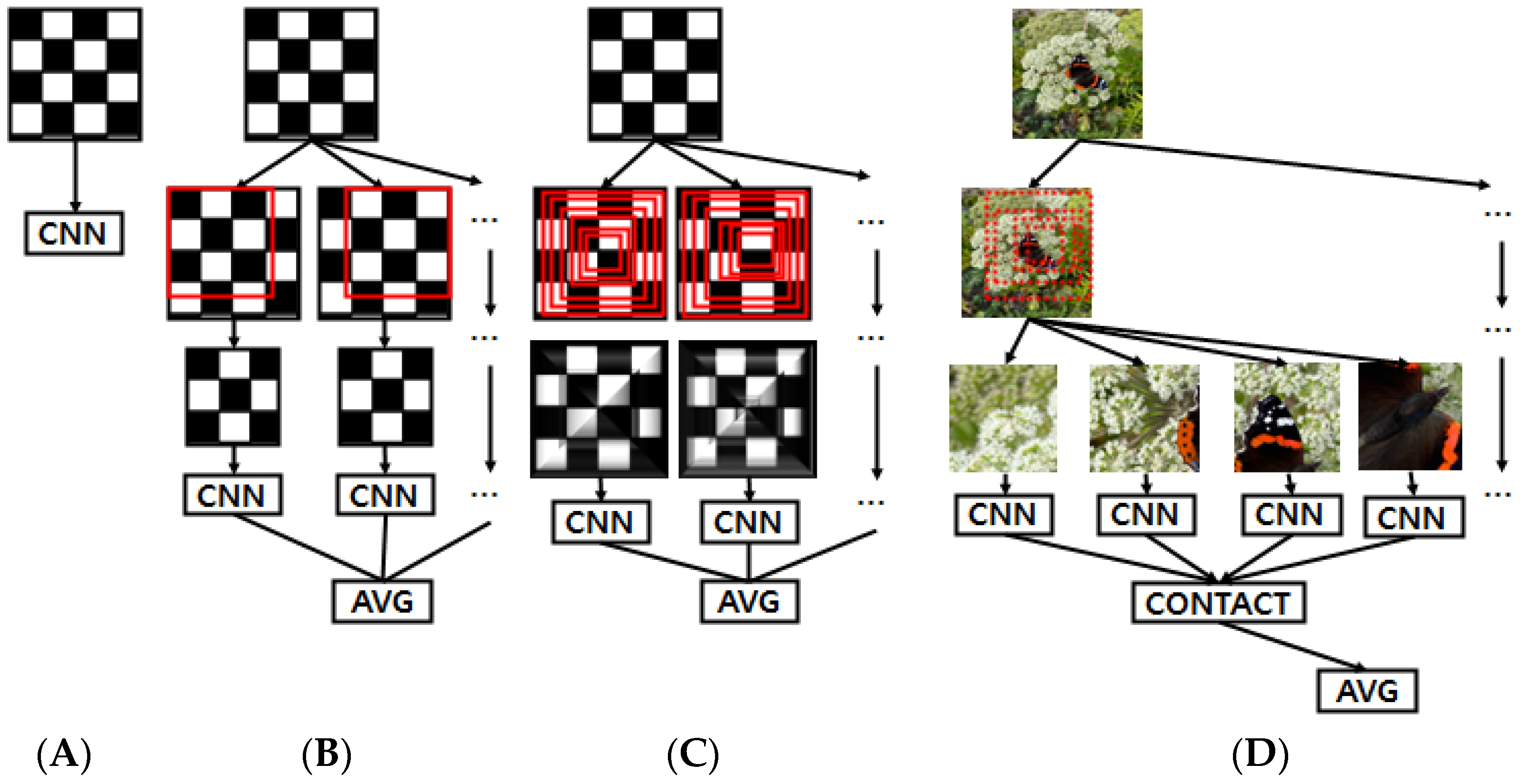 Applsci 13 04422 g029 Applsci 13 04422 g029