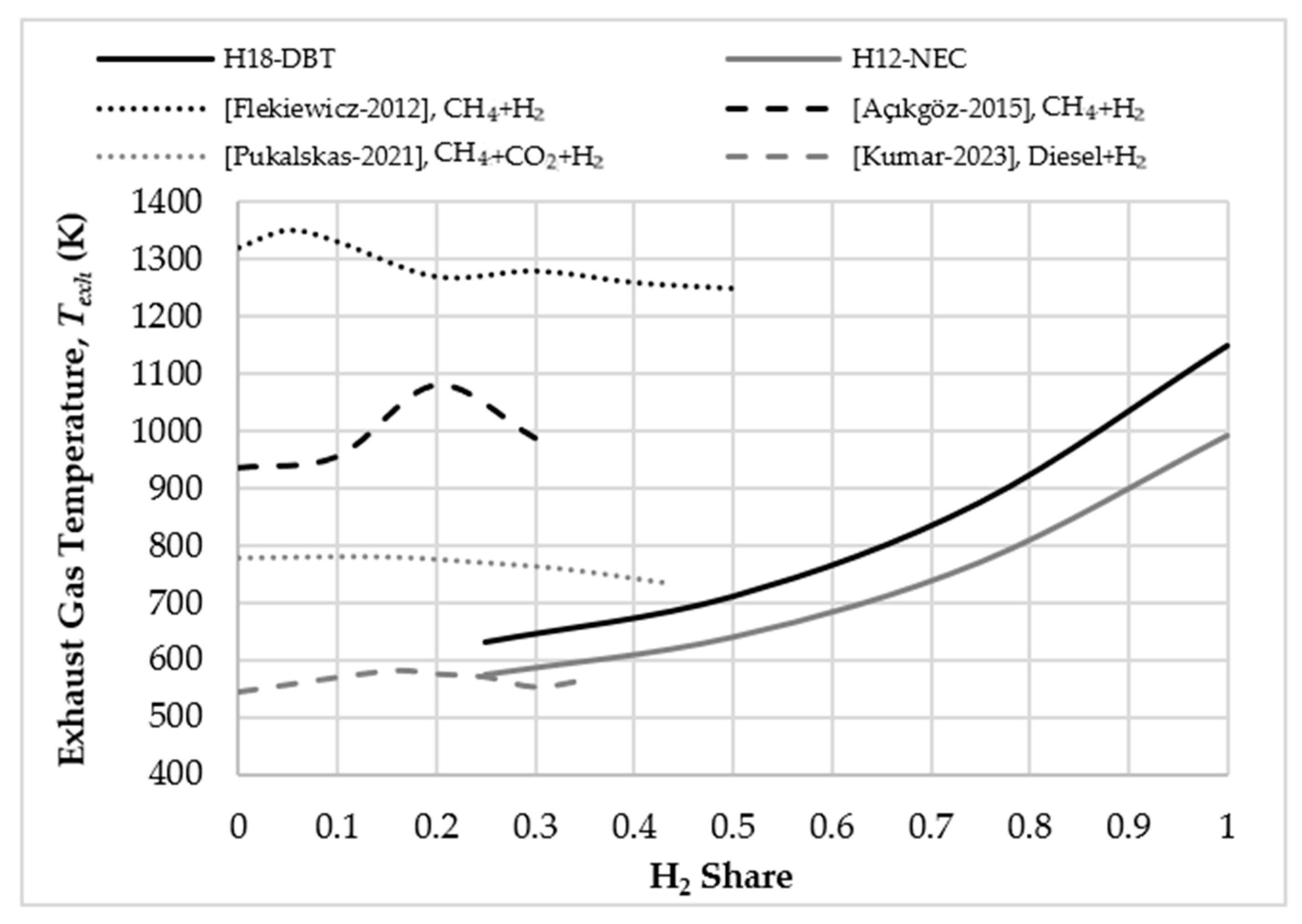 Applsci 13 04424 g002